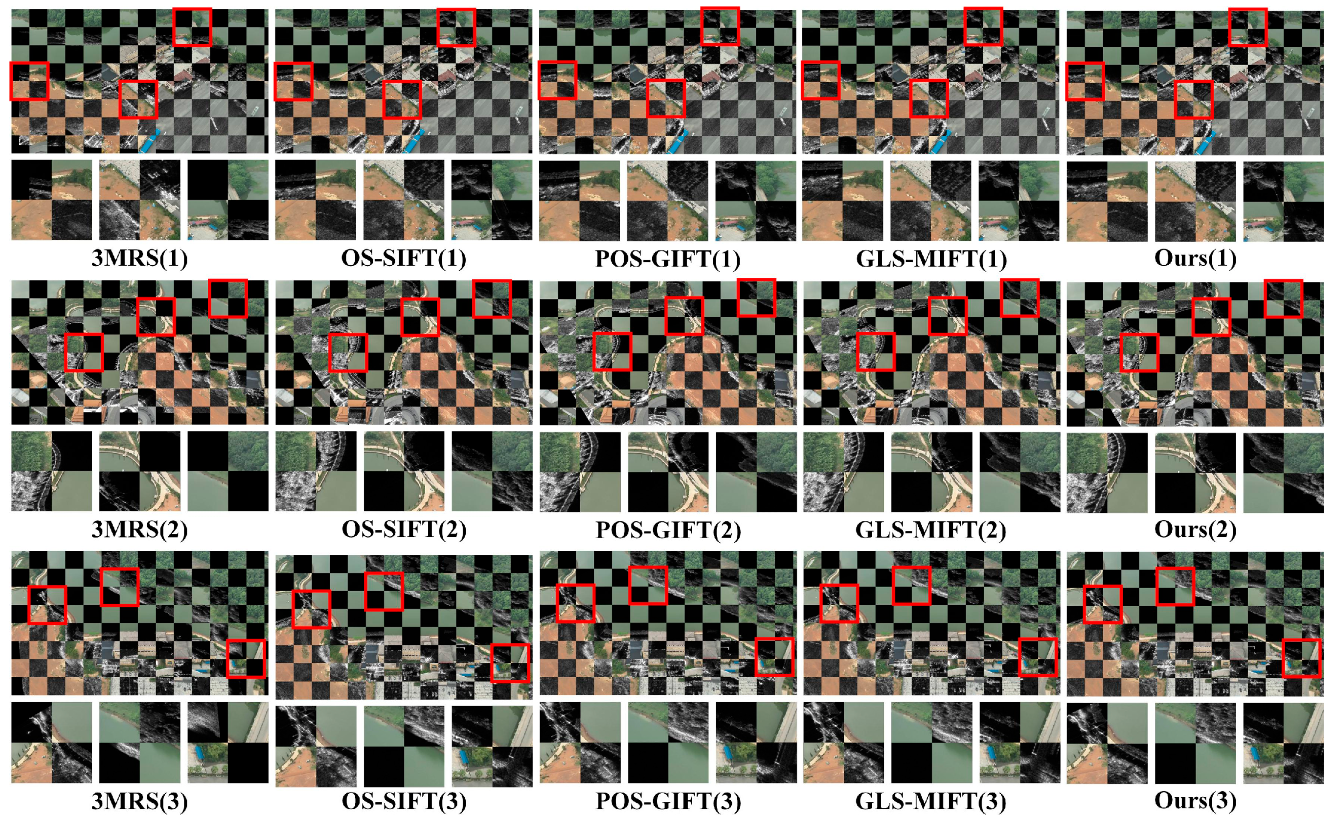 Remotesensing 18 00683 g010 Remotesensing 18 00683 g010