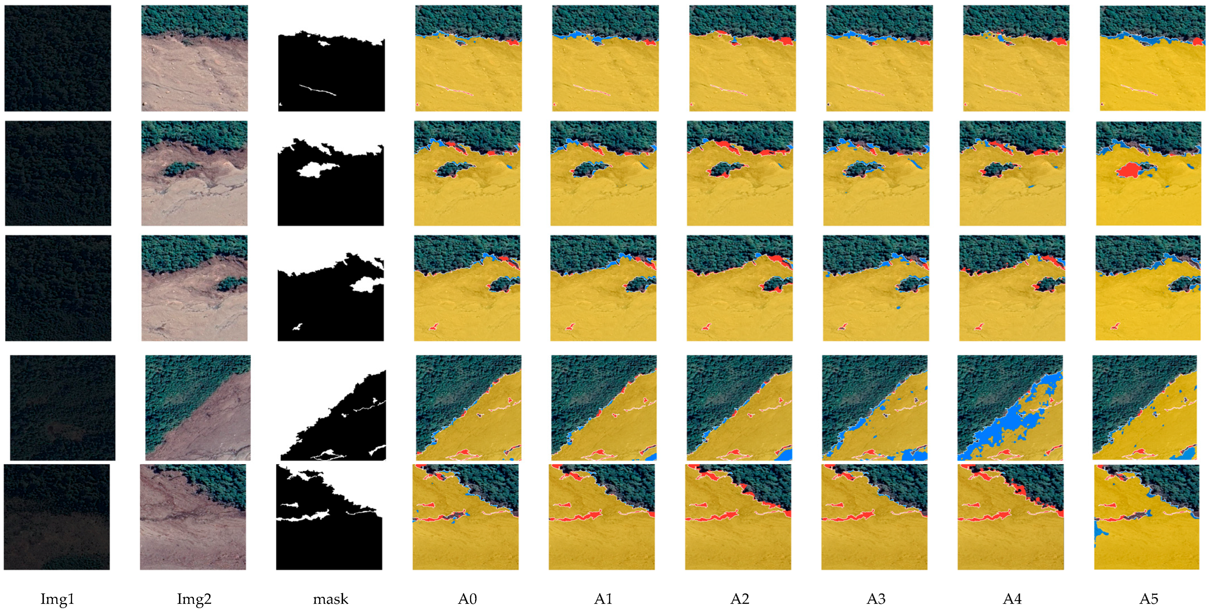 Remotesensing 18 00702 g006