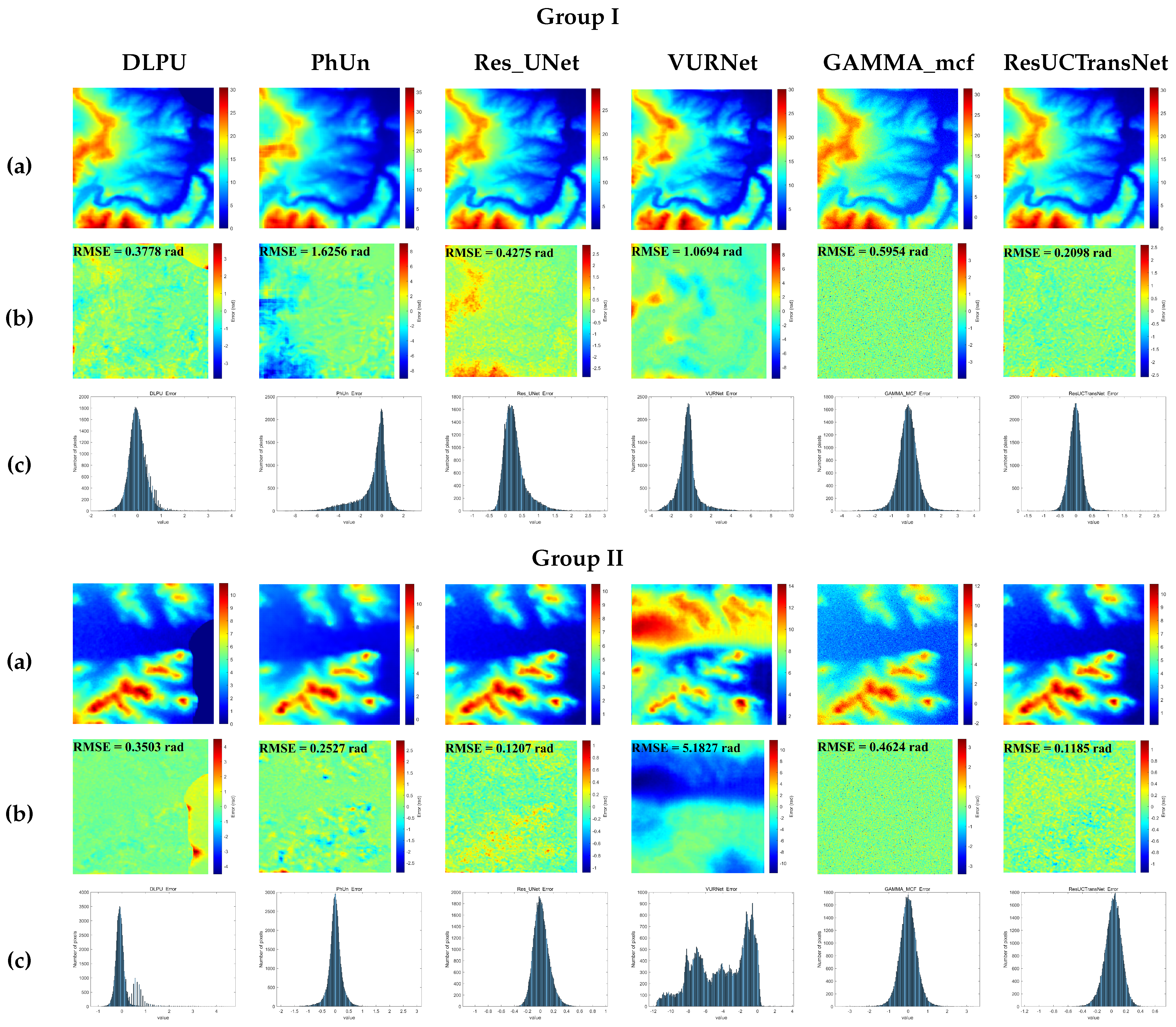 Remotesensing 18 00705 g006