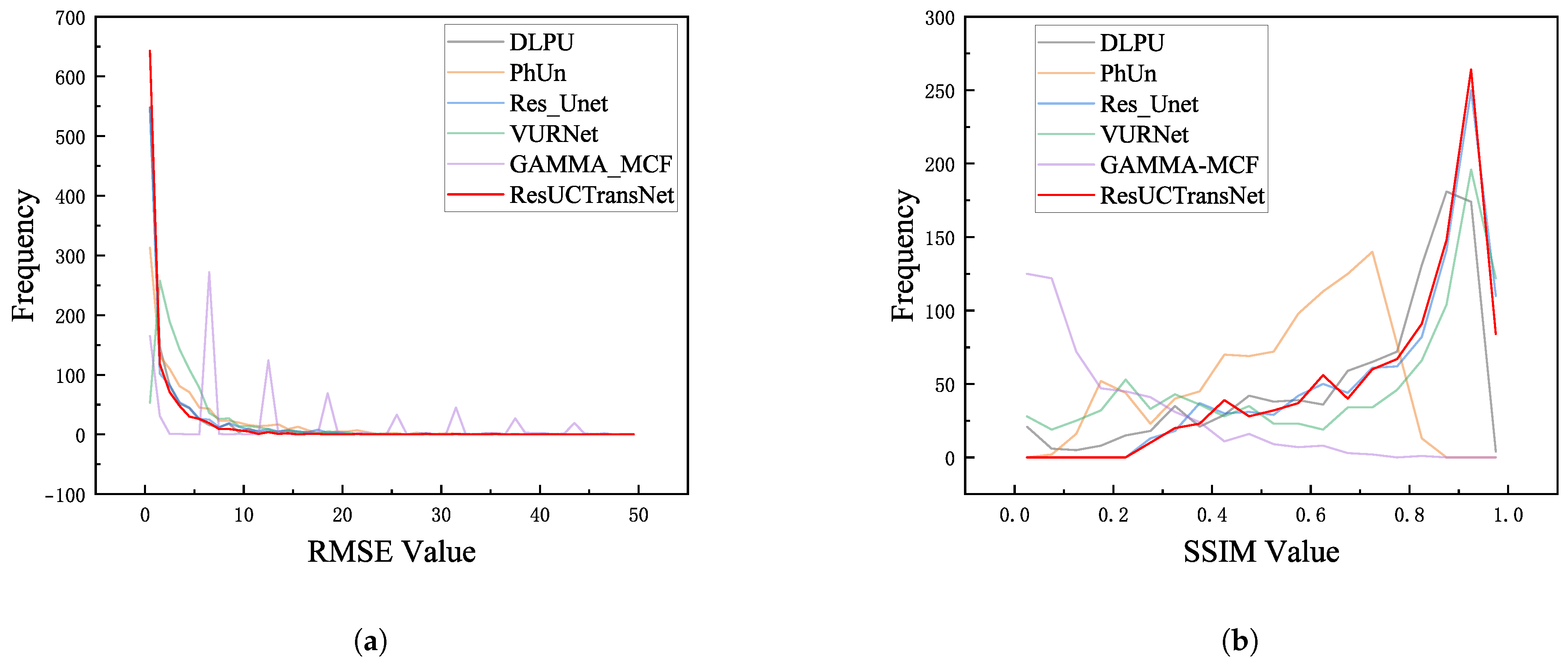Remotesensing 18 00705 g007