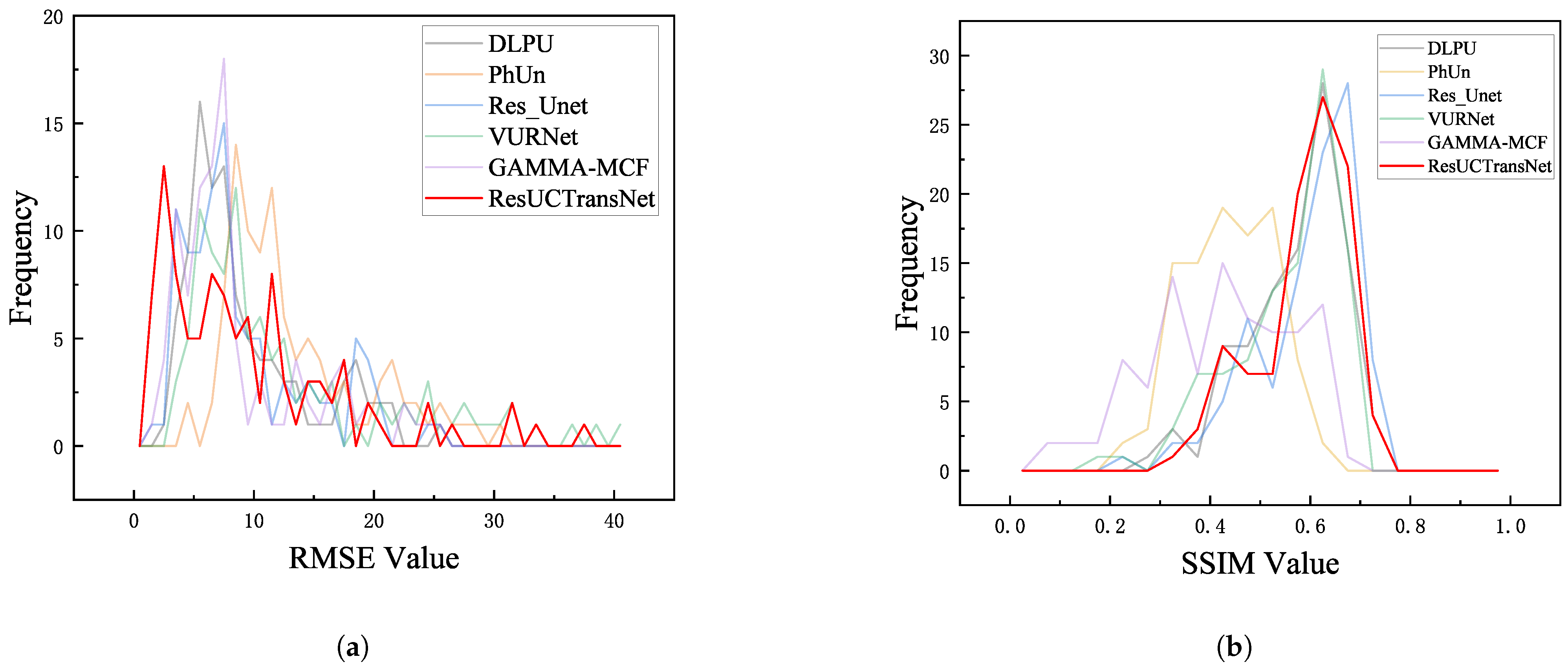 Remotesensing 18 00705 g010