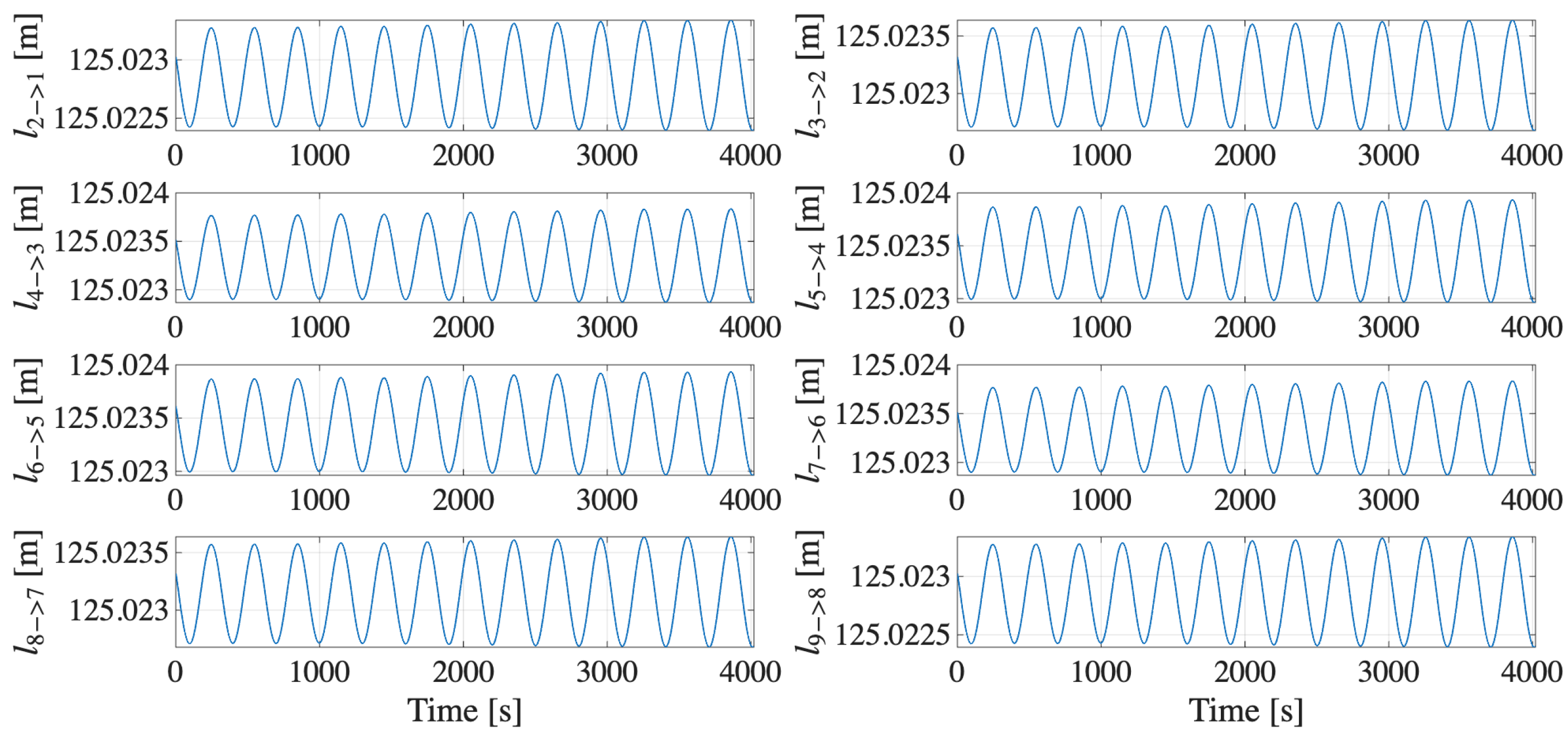 Remotesensing 18 00706 g004 Remotesensing 18 00706 g004