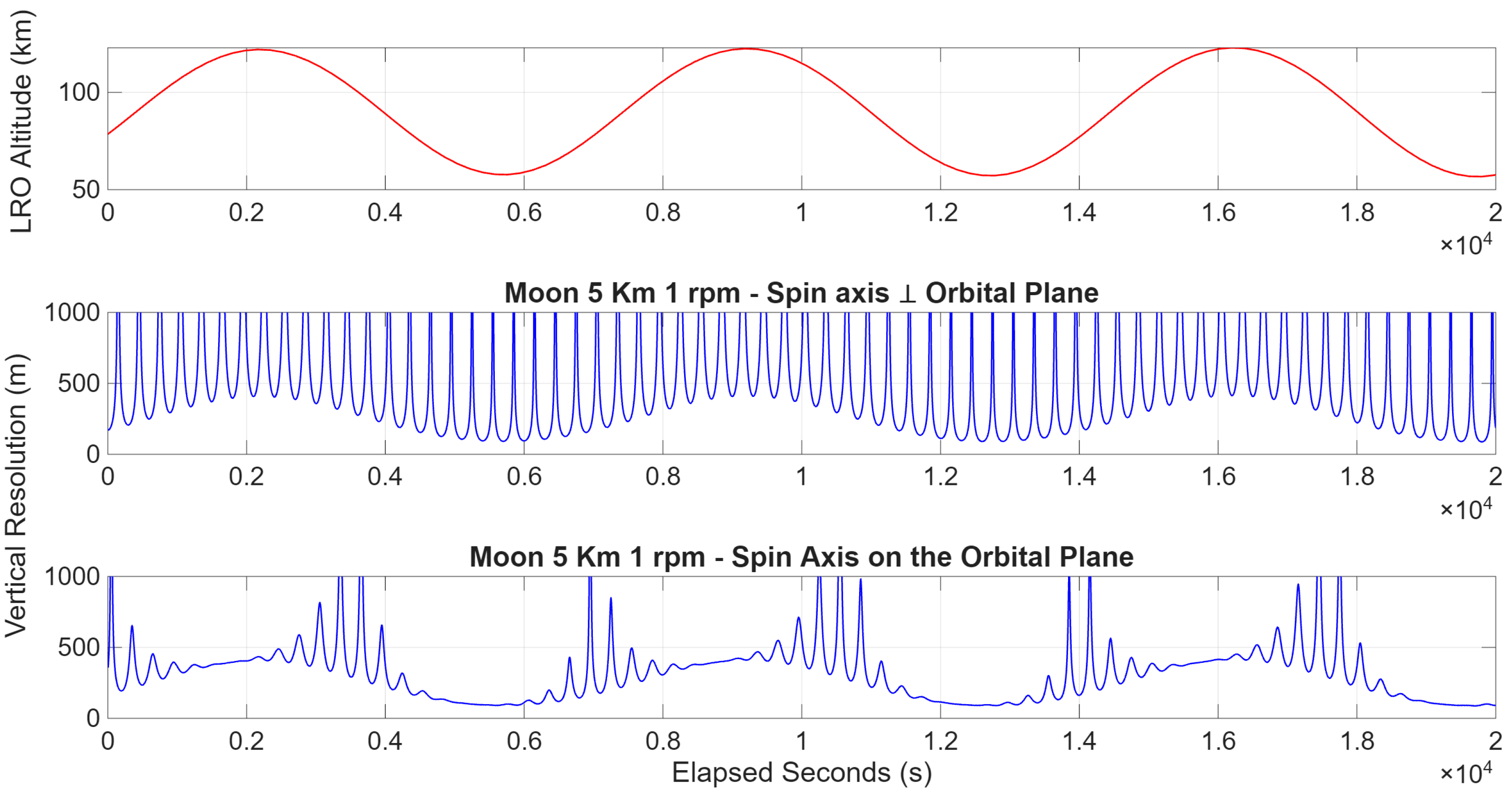Remotesensing 18 00706 g009 Remotesensing 18 00706 g009