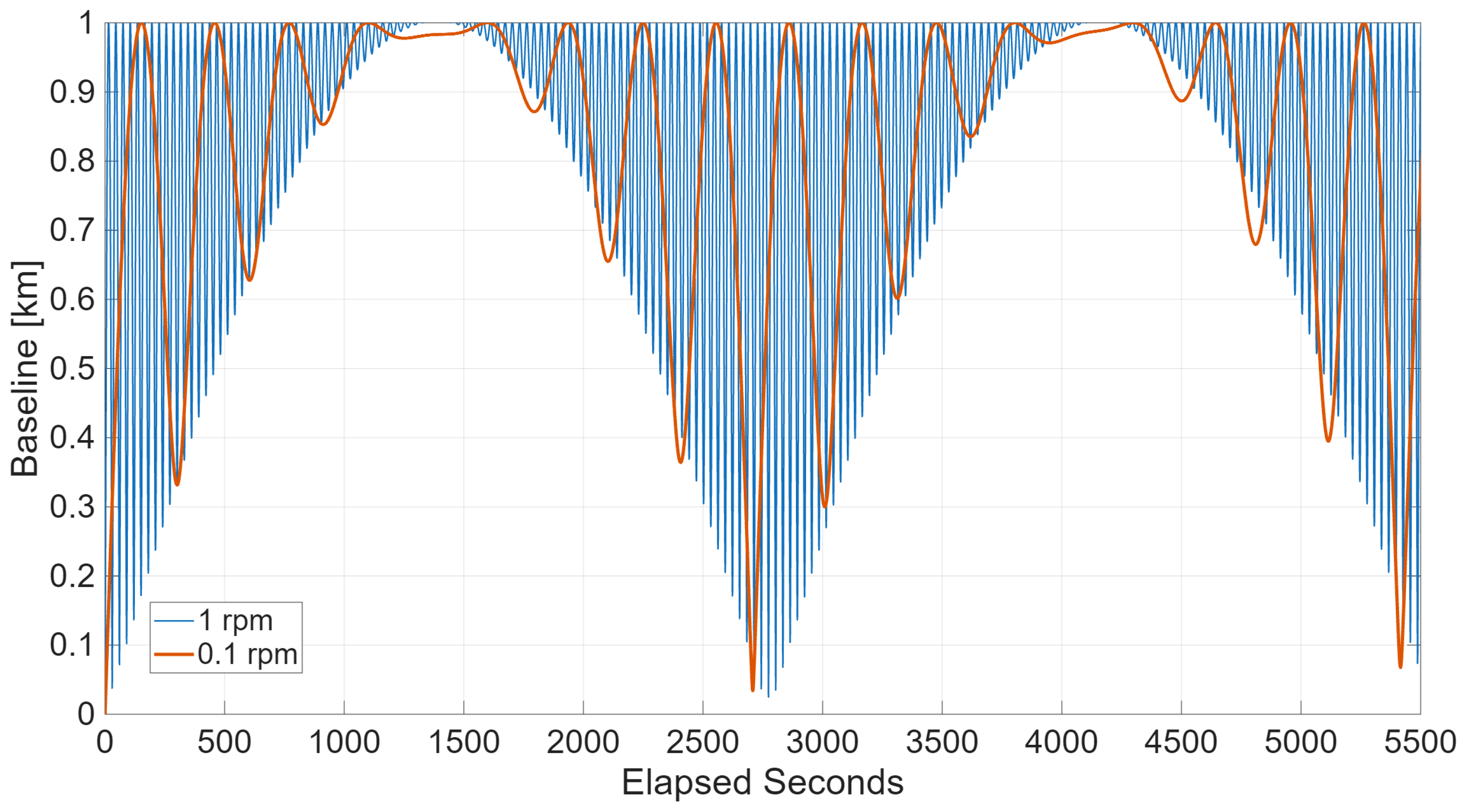 Remotesensing 18 00706 g010 Remotesensing 18 00706 g010