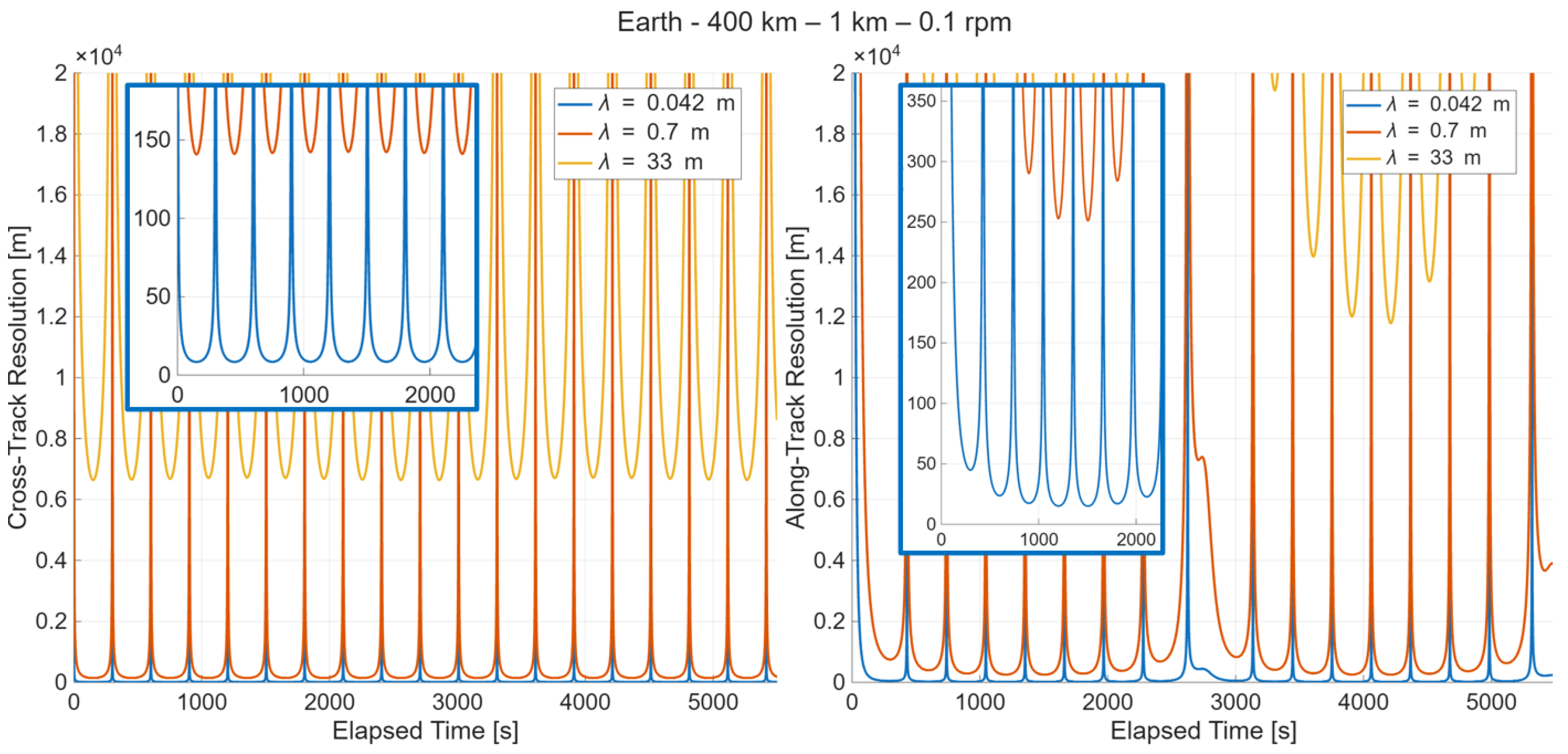Remotesensing 18 00706 g012 Remotesensing 18 00706 g012