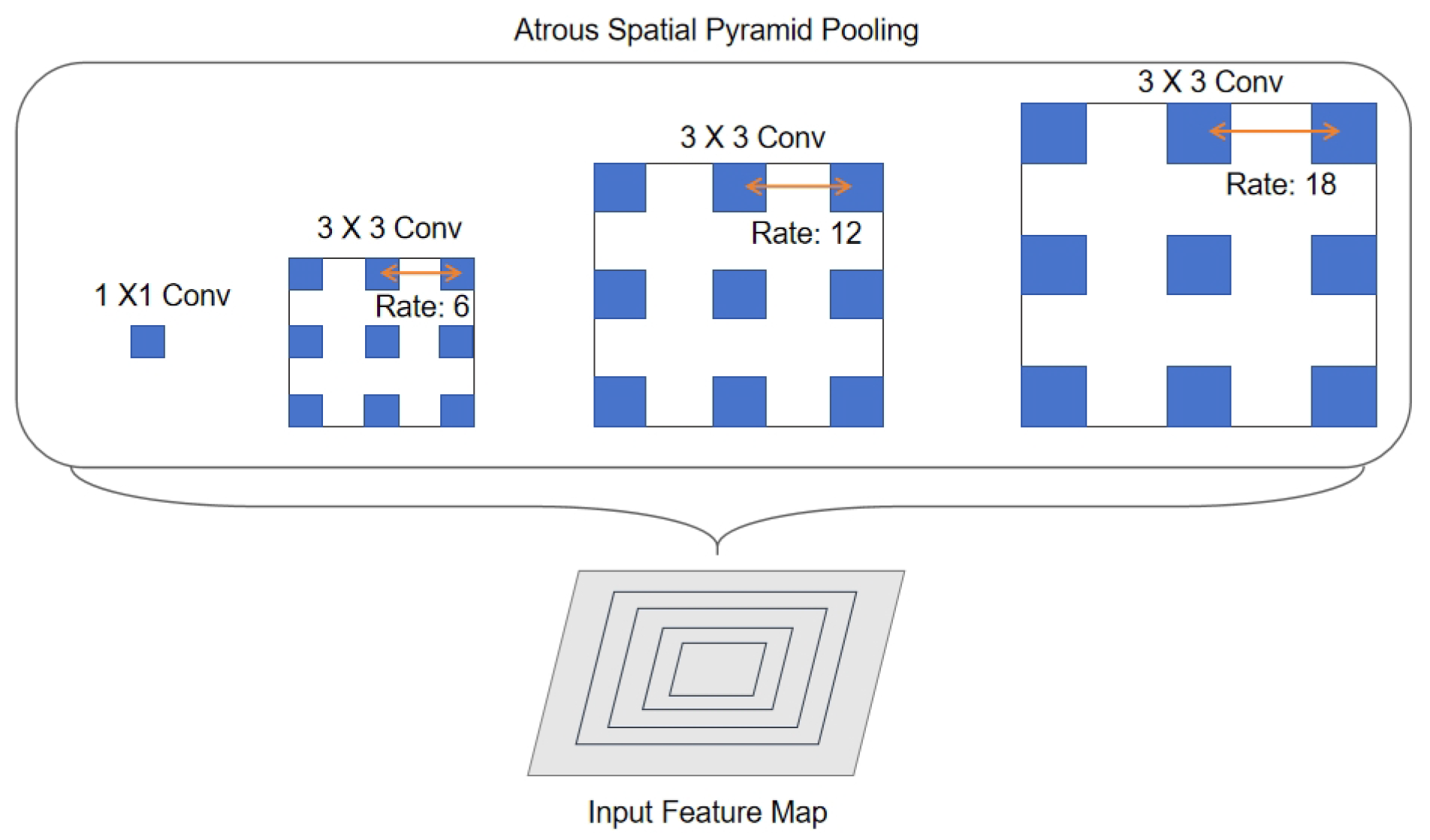 Remotesensing 18 00716 g004