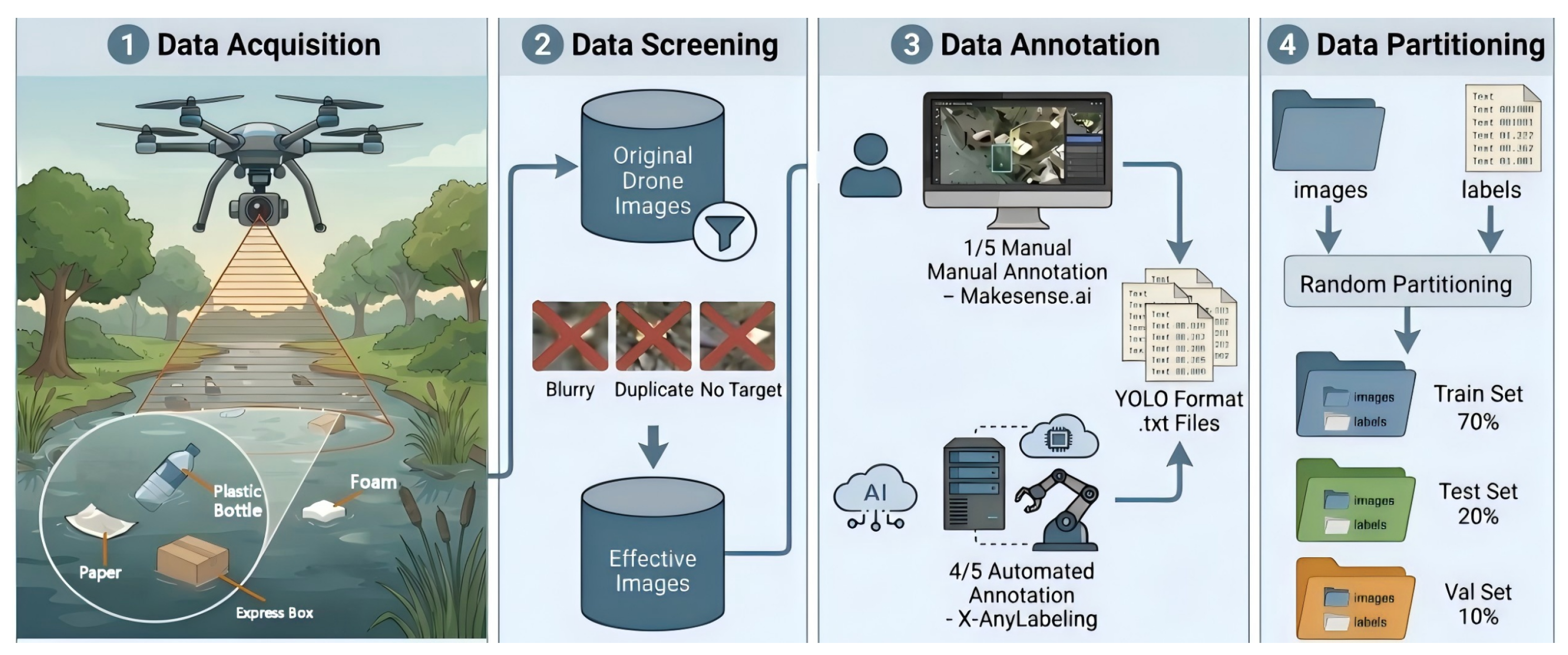 Remotesensing 18 00736 g002