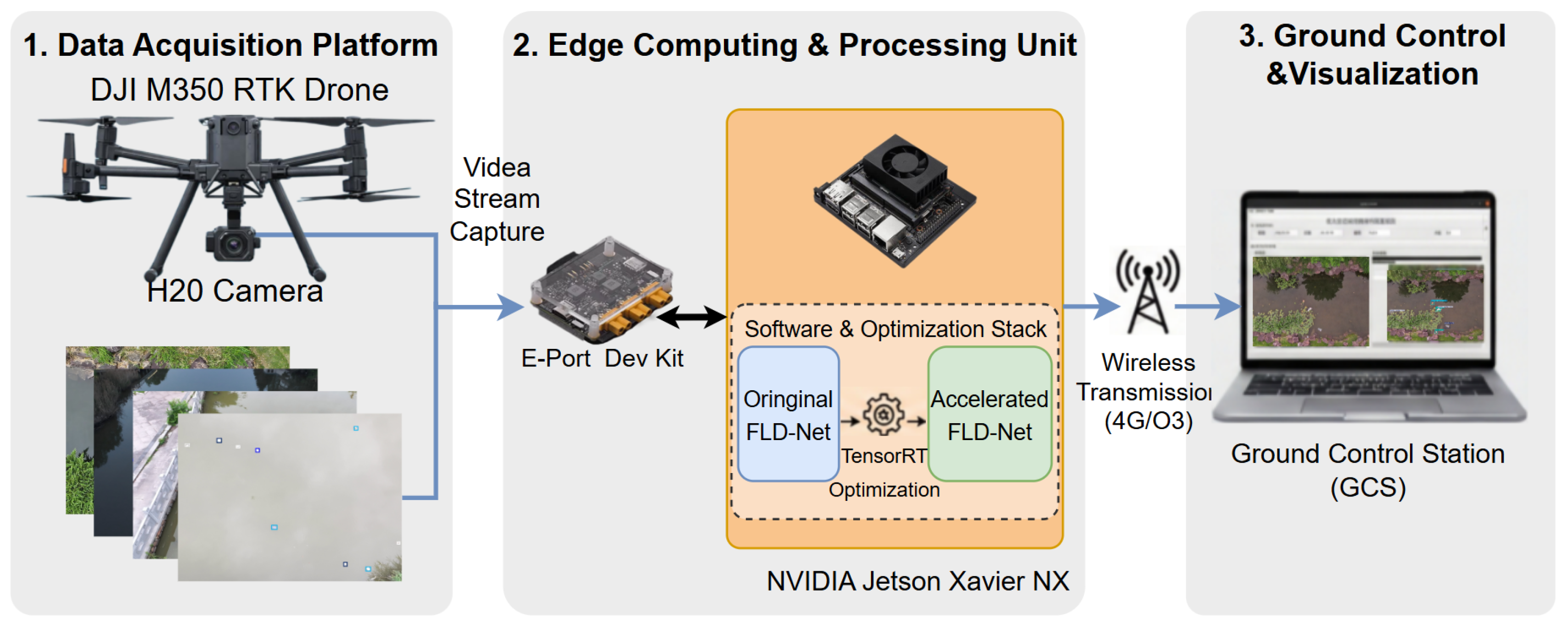 Remotesensing 18 00736 g010