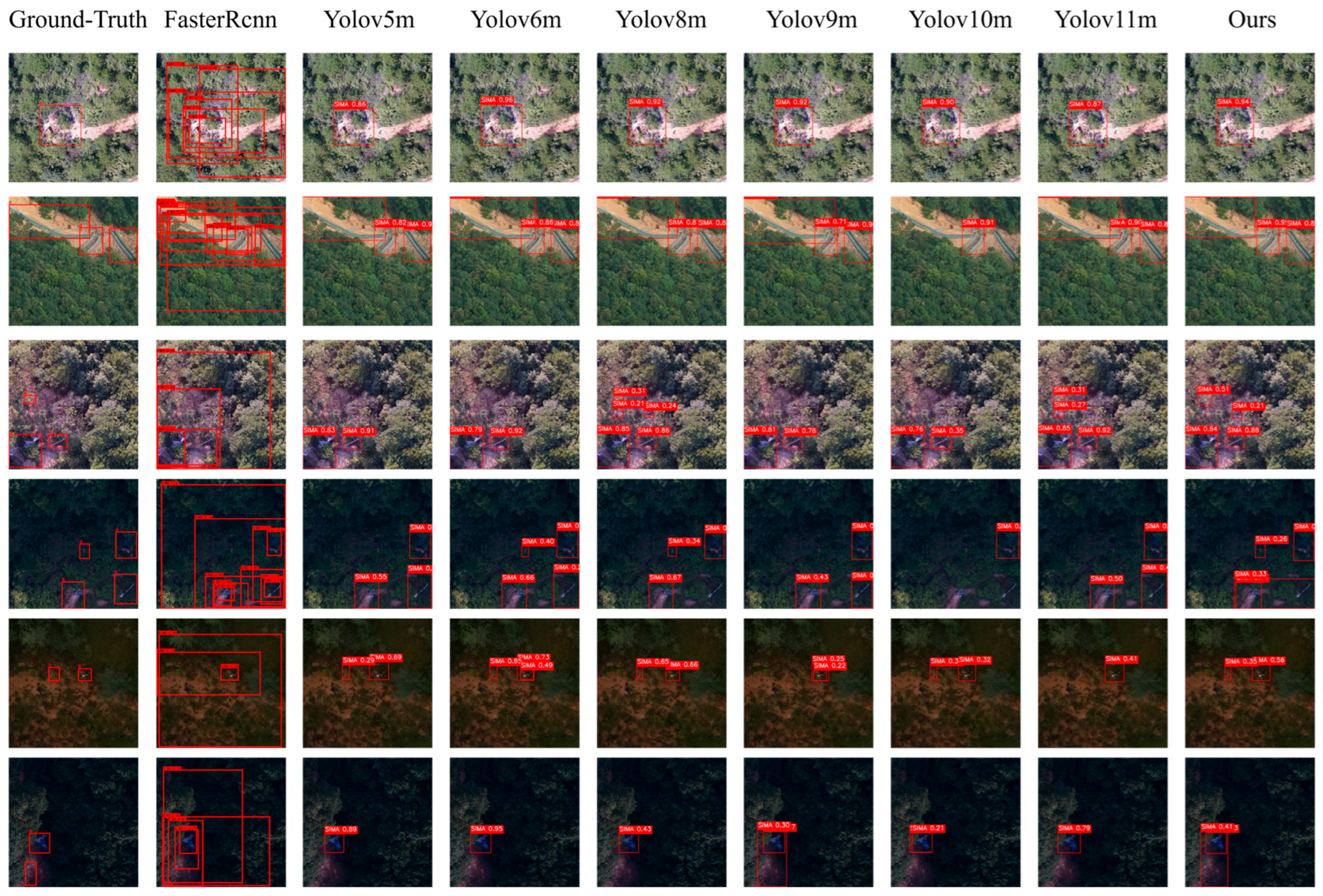 Remotesensing 18 00738 g006 Remotesensing 18 00738 g006
