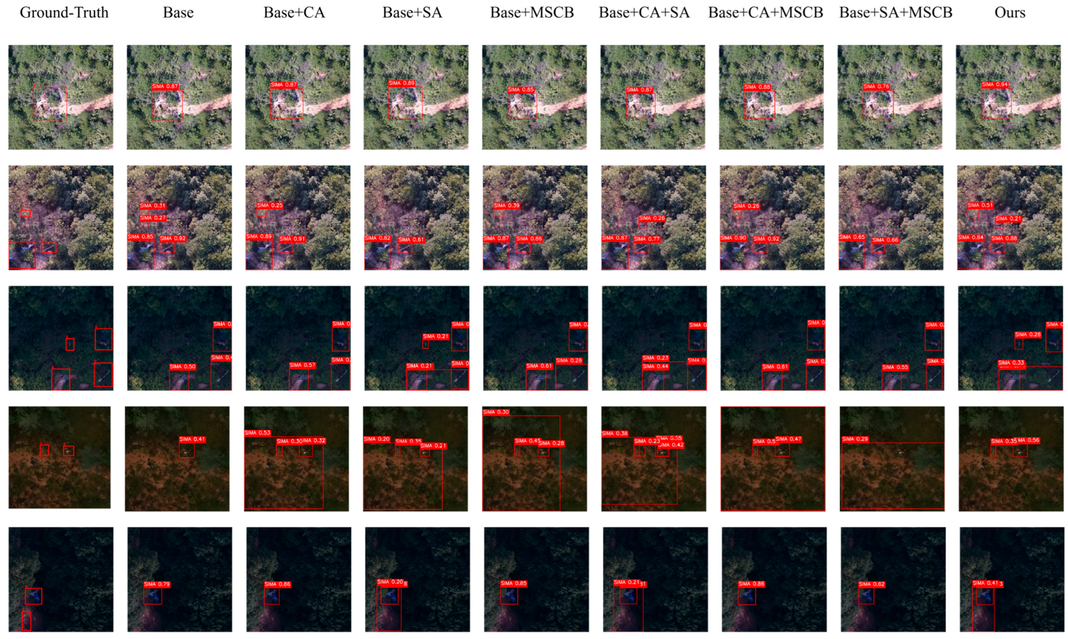 Remotesensing 18 00738 g007 Remotesensing 18 00738 g007