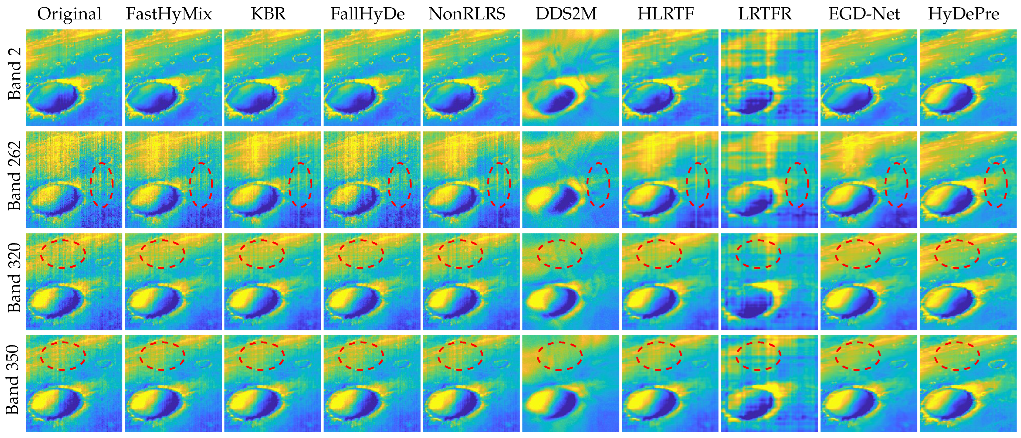 Remotesensing 18 00742 g008