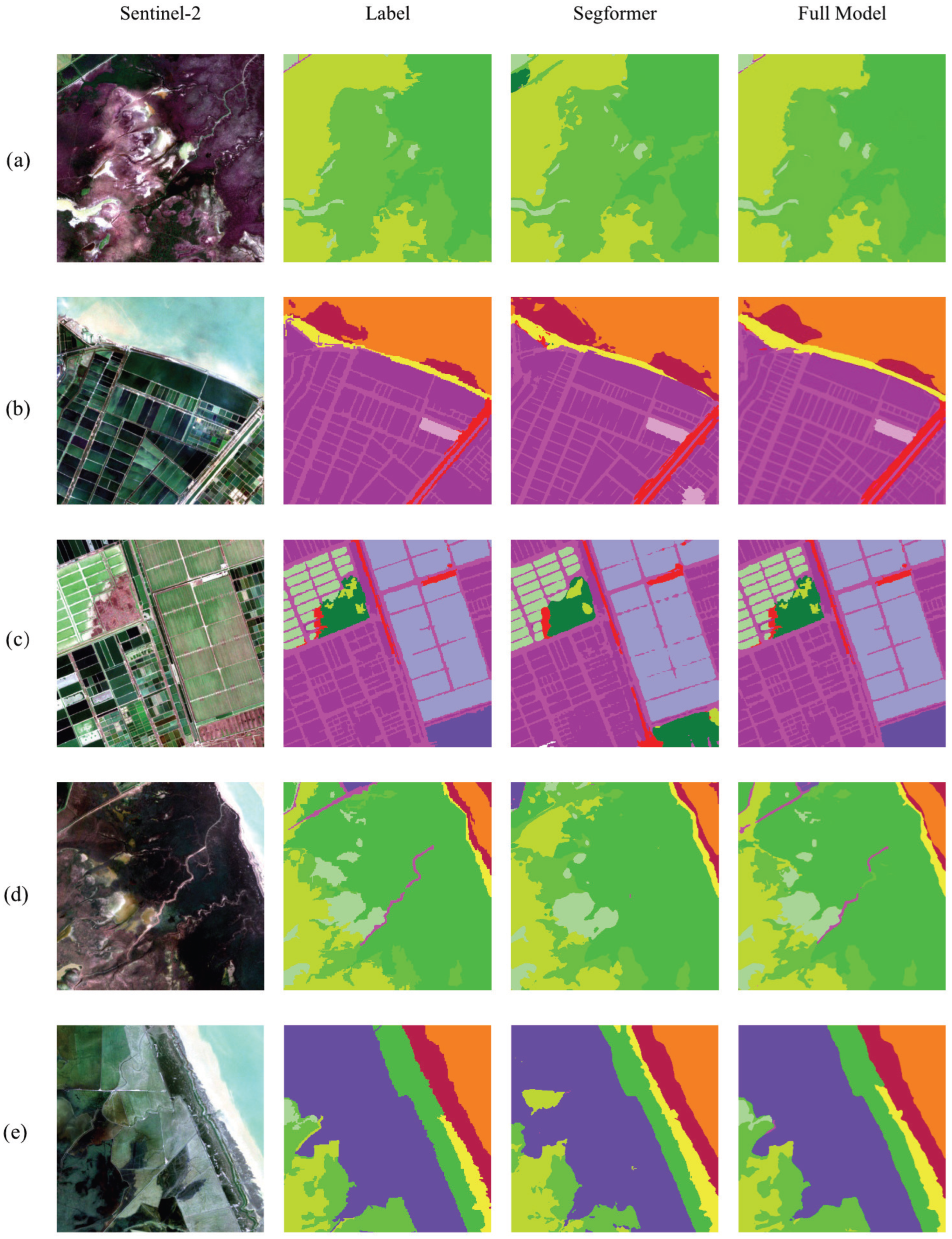 Remotesensing 18 00745 g009 Remotesensing 18 00745 g009