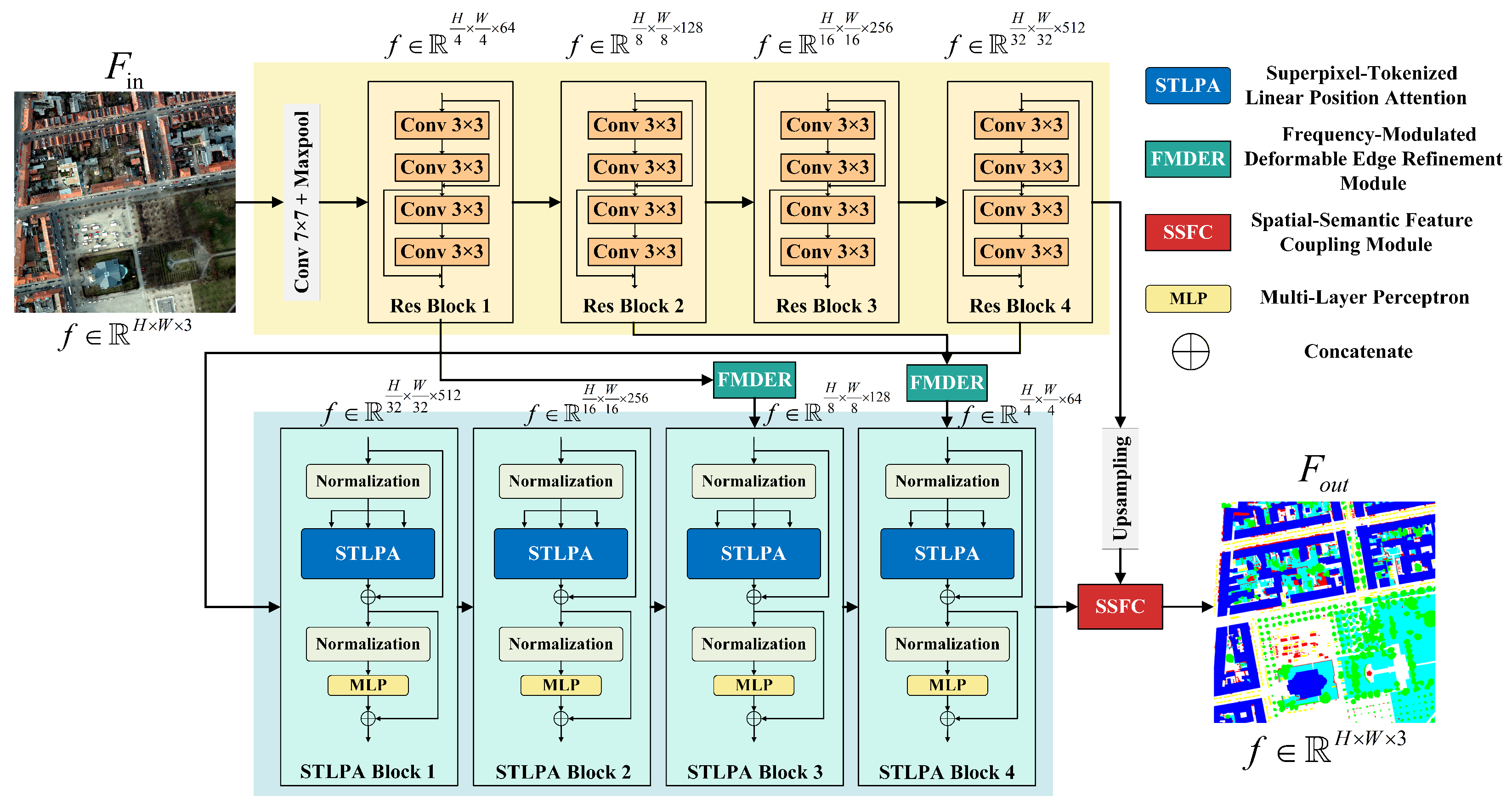 Remotesensing 18 00754 g002