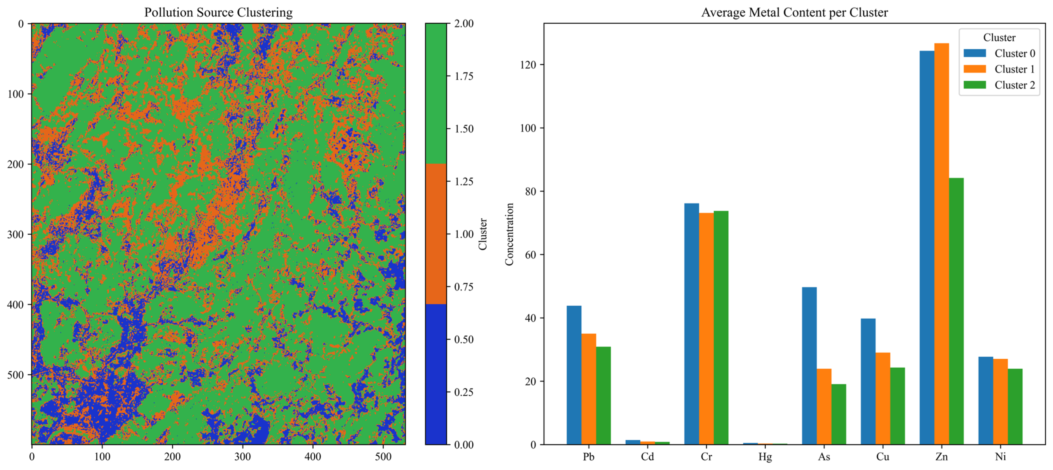 Remotesensing 18 00767 g008