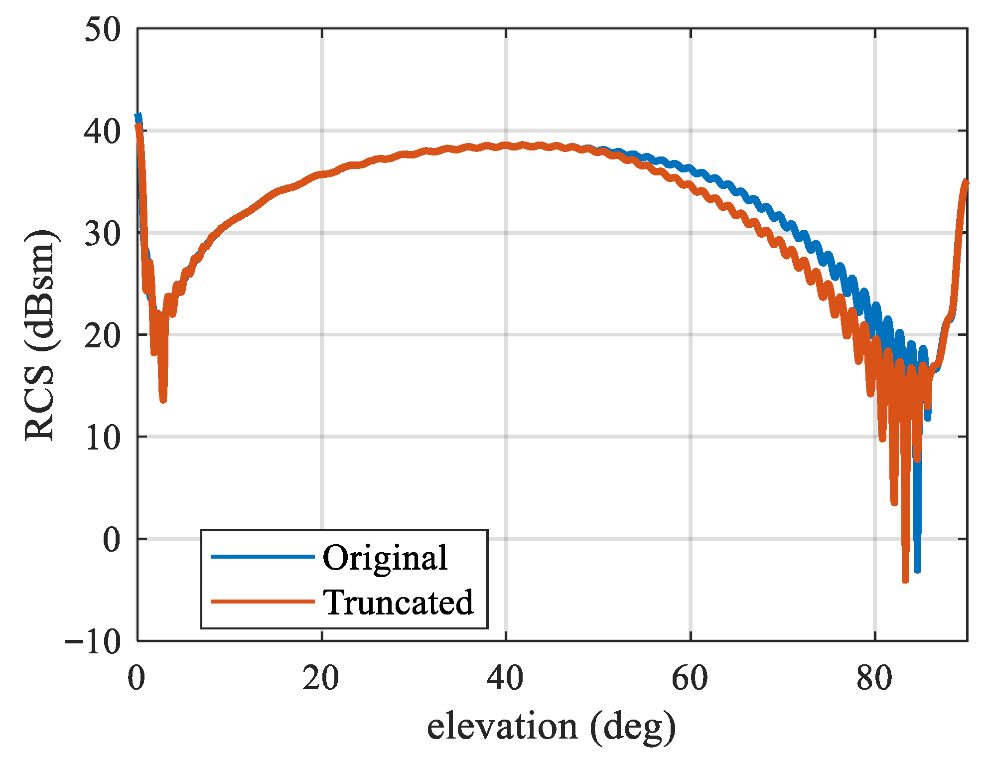 Remotesensing 18 00770 g006