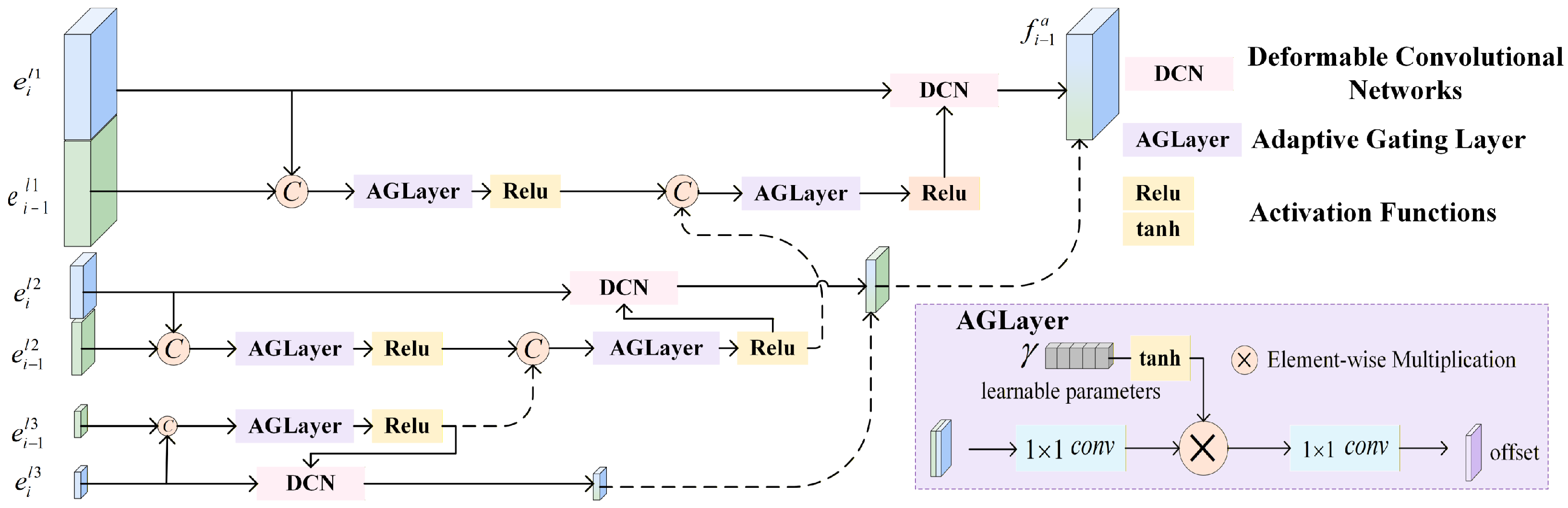 Remotesensing 18 00780 g003