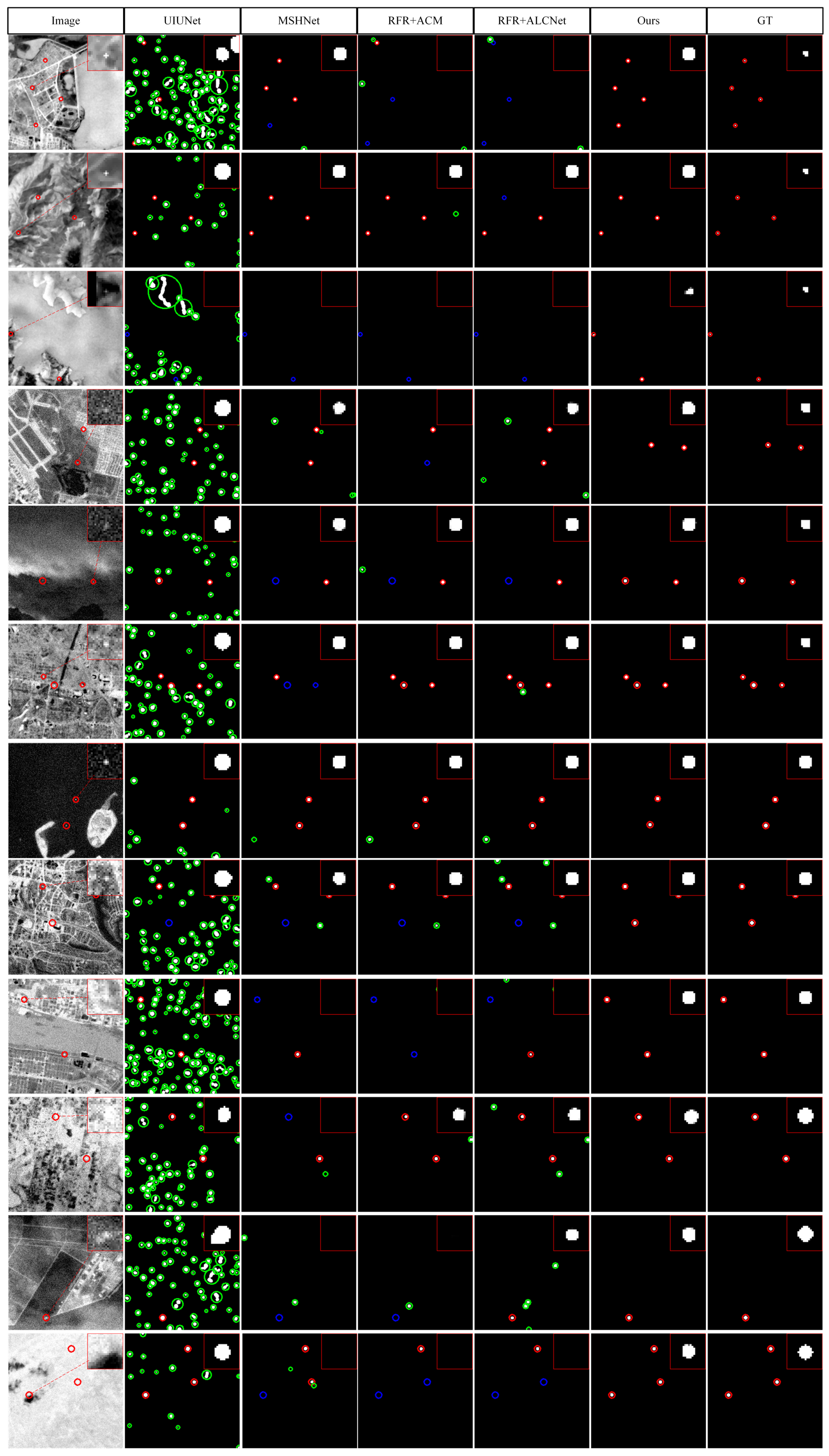 Remotesensing 18 00780 g007