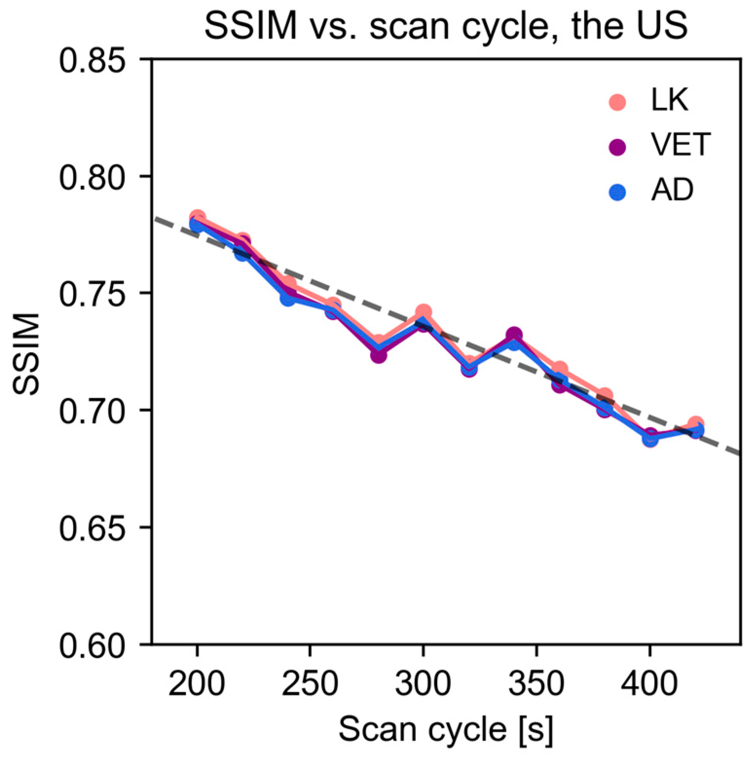 Remotesensing 18 00782 g005
