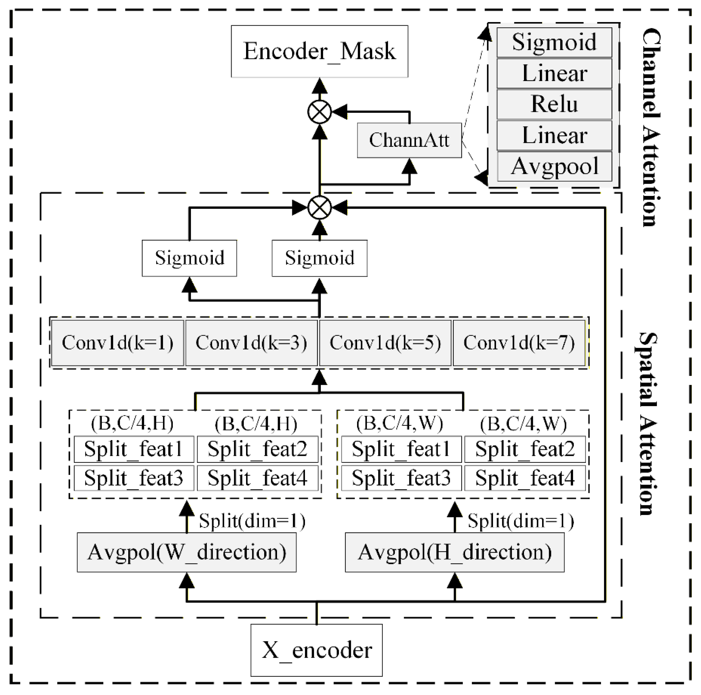 Remotesensing 18 00785 g004