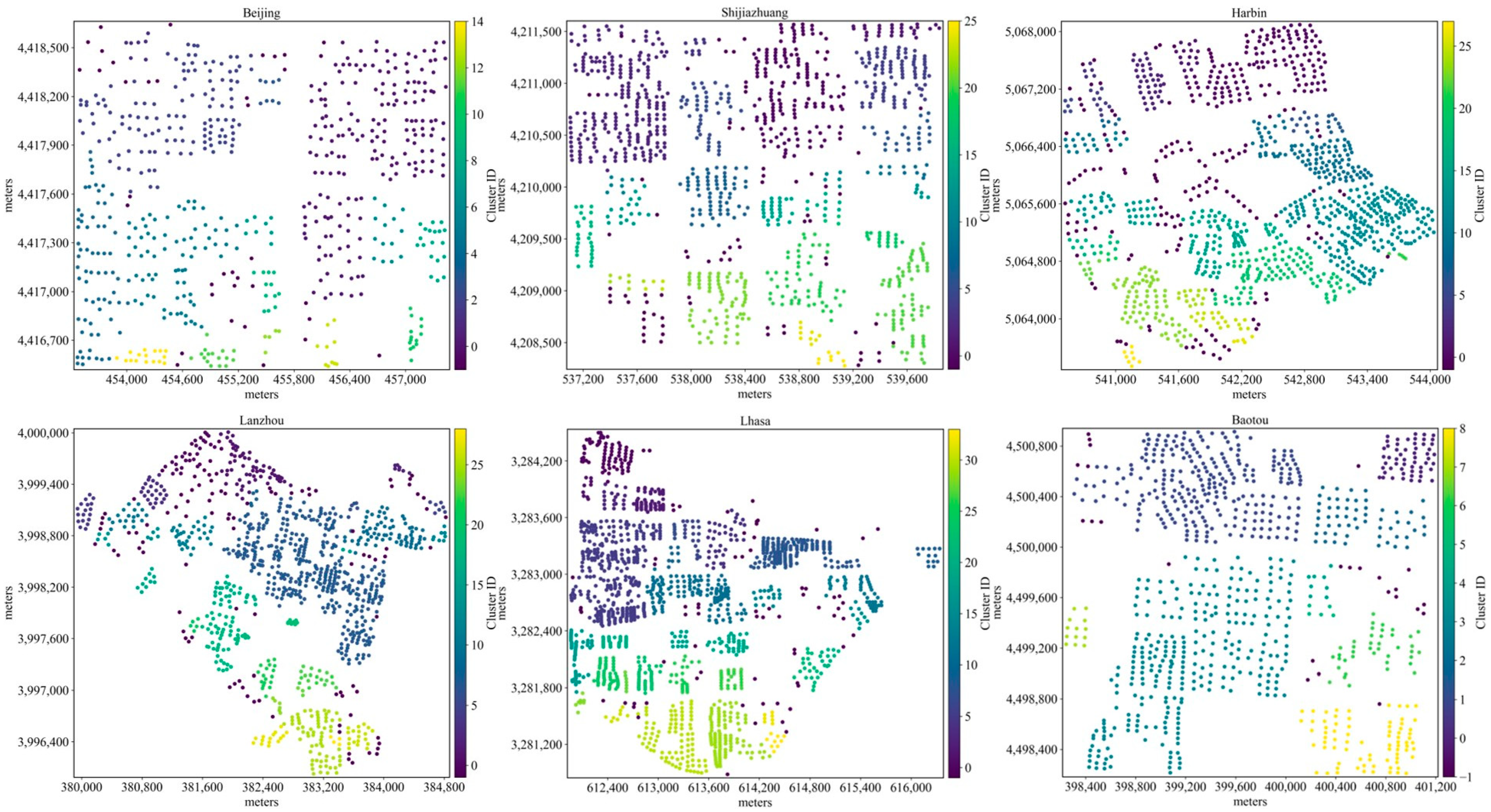 Remotesensing 18 00801 g006