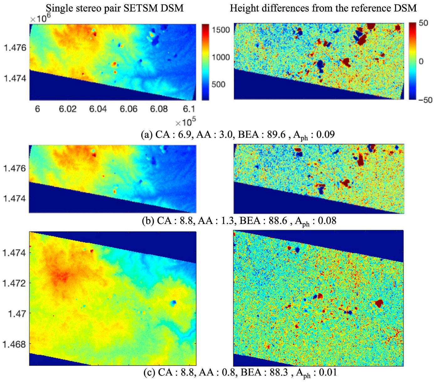 Remotesensing 18 00806 g011