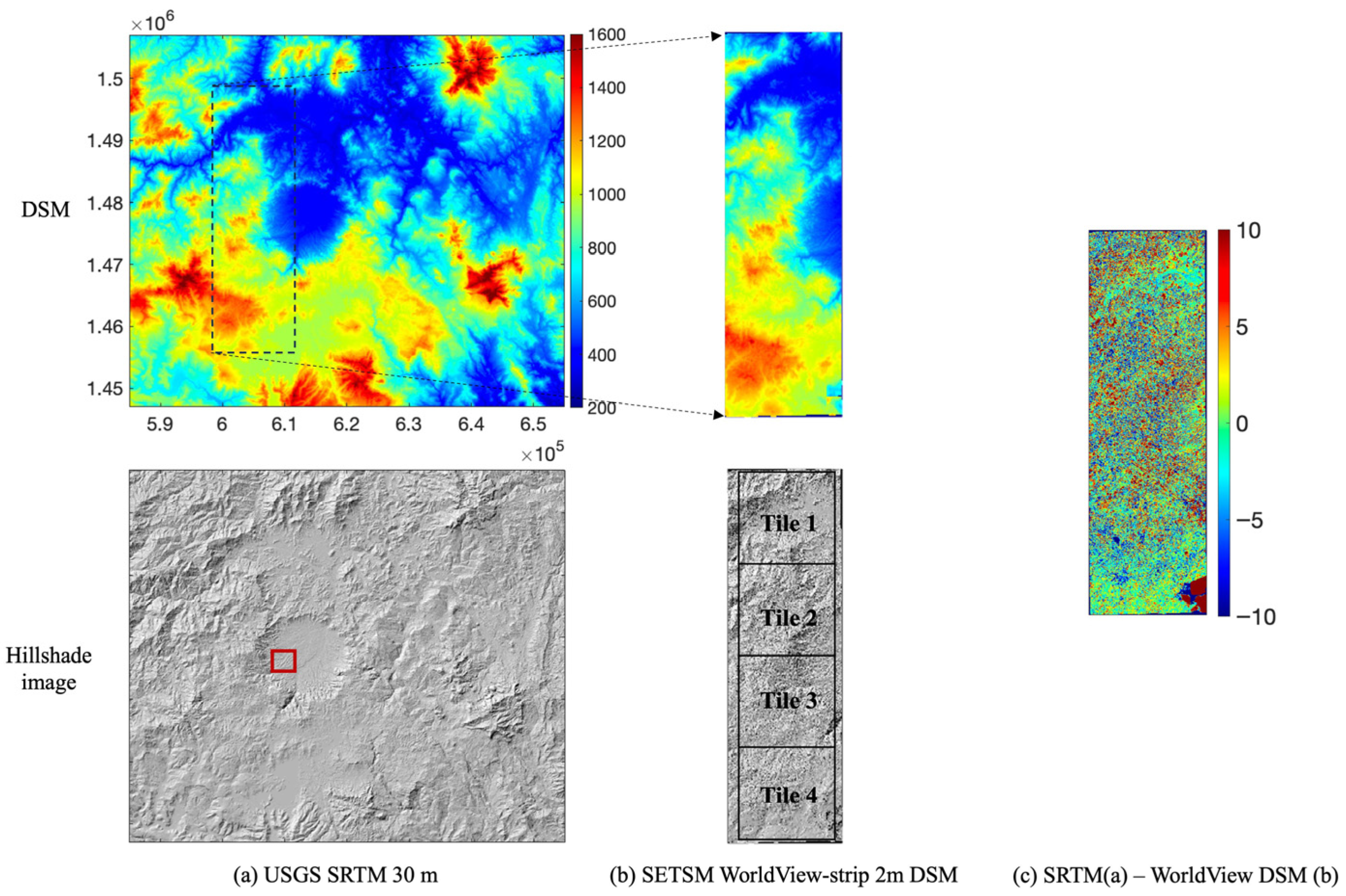 Remotesensing 18 00806 g014
