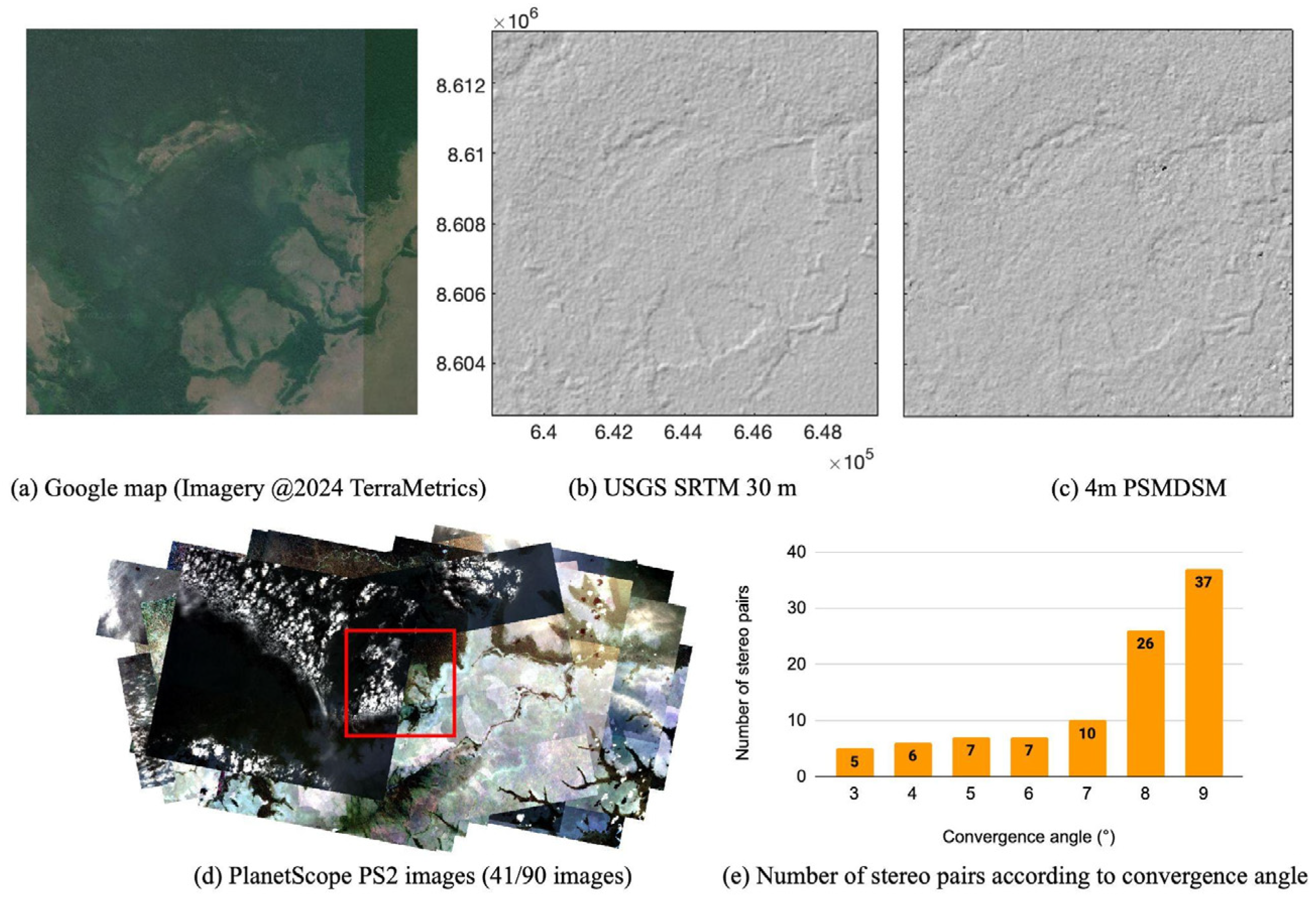 Remotesensing 18 00806 g041