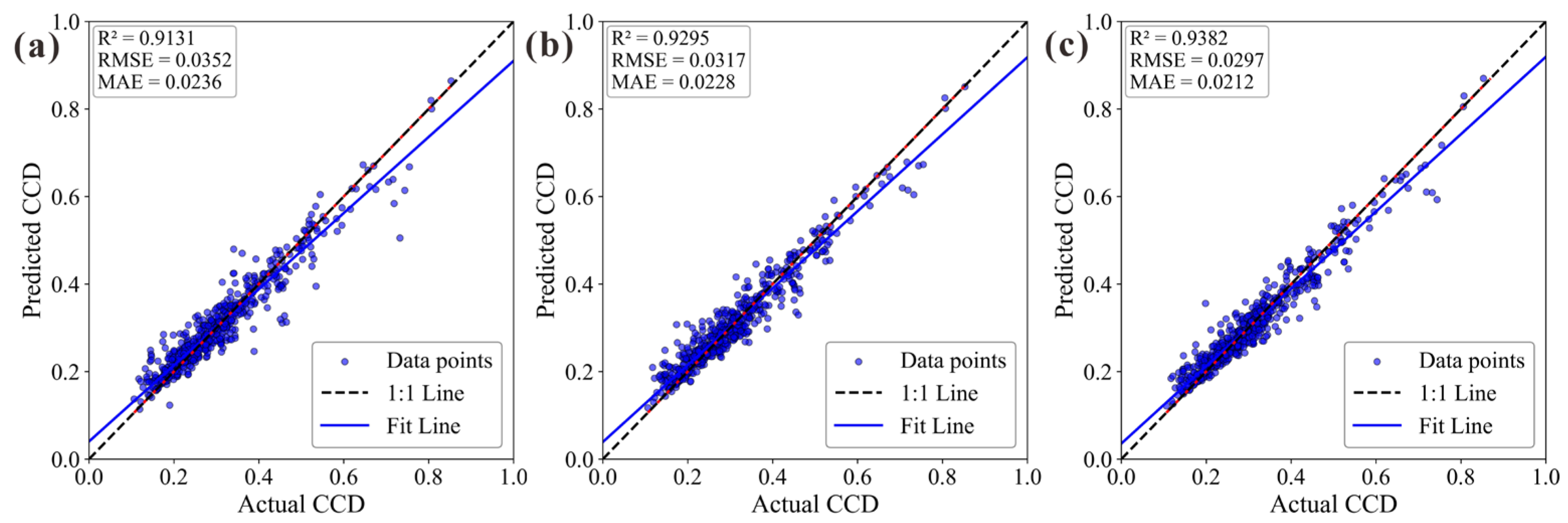 Remotesensing 18 00813 g008