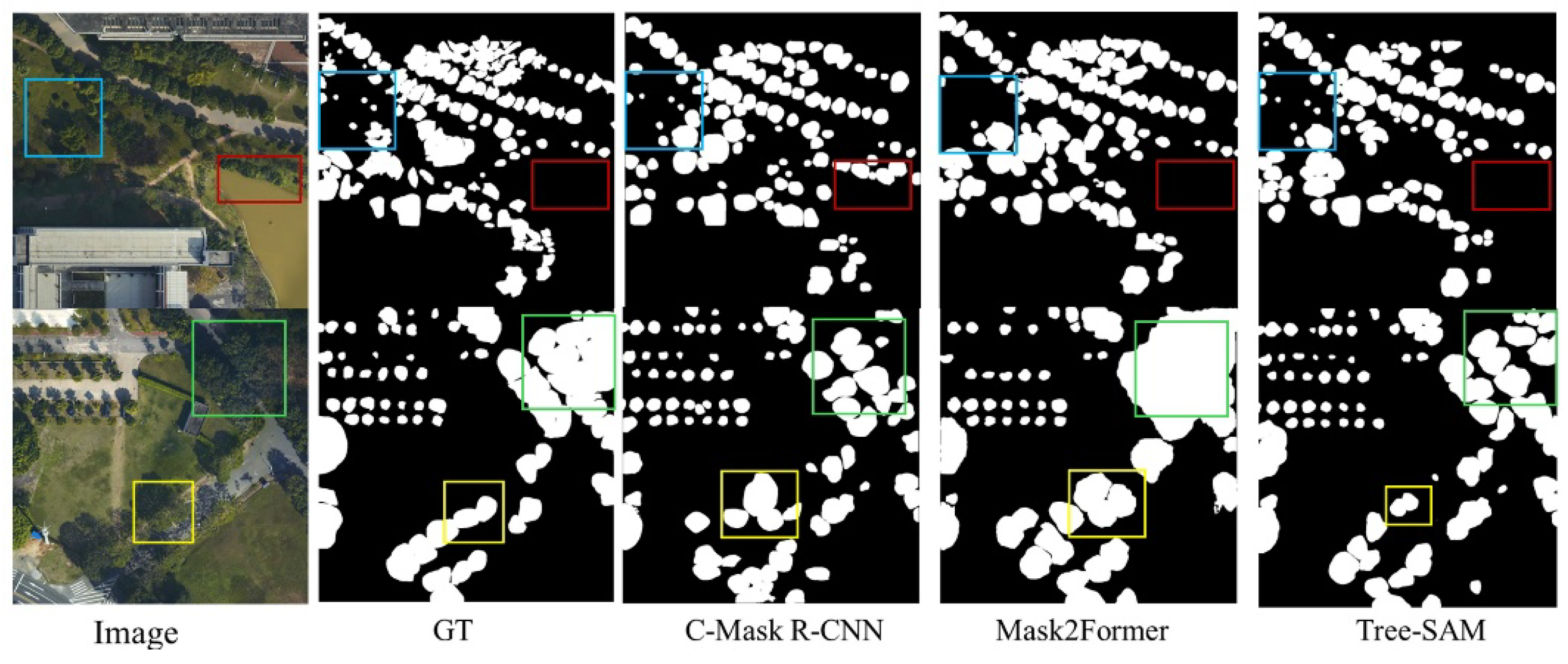Remotesensing 18 00819 g006 Remotesensing 18 00819 g006