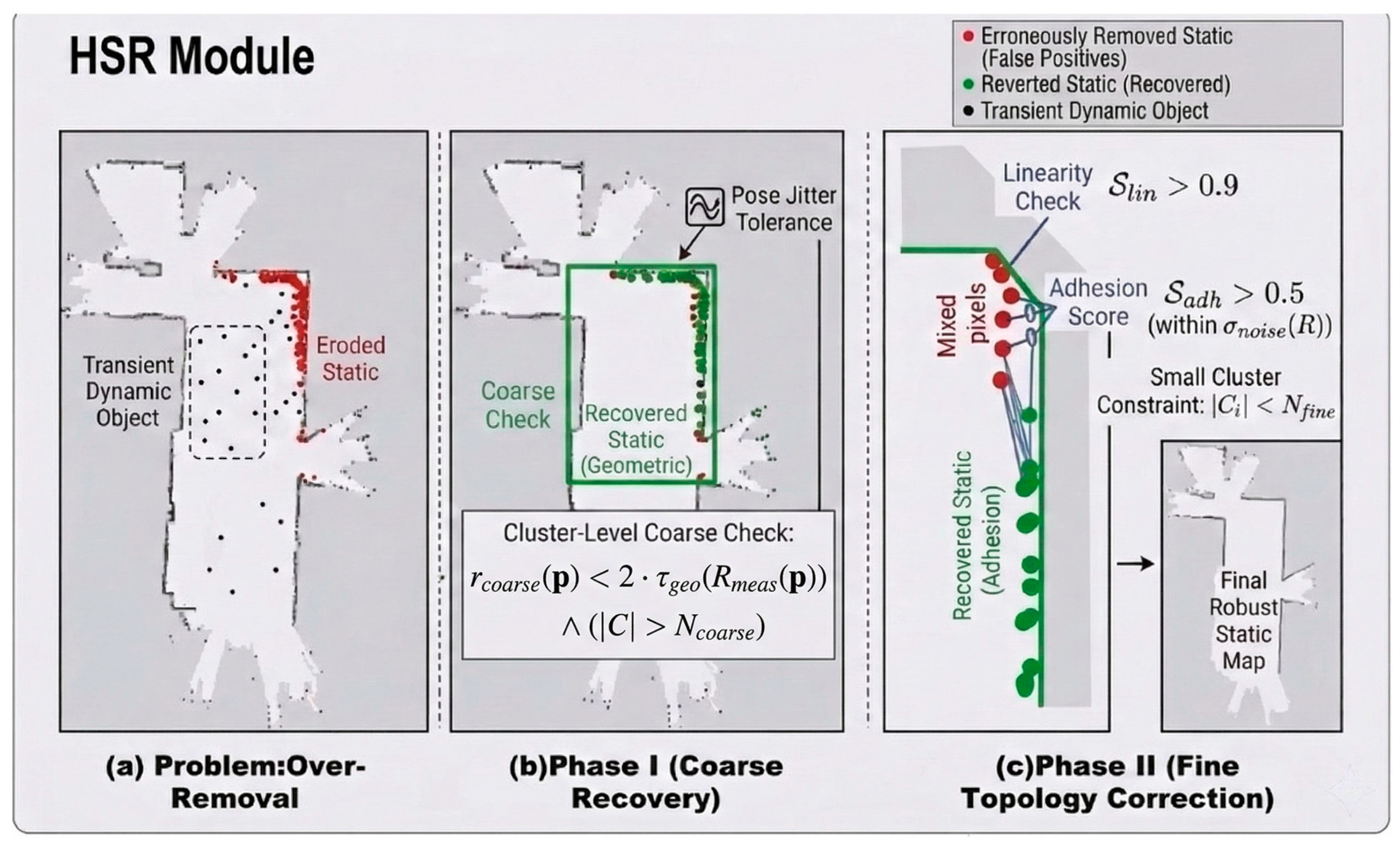 Remotesensing 18 00821 g006