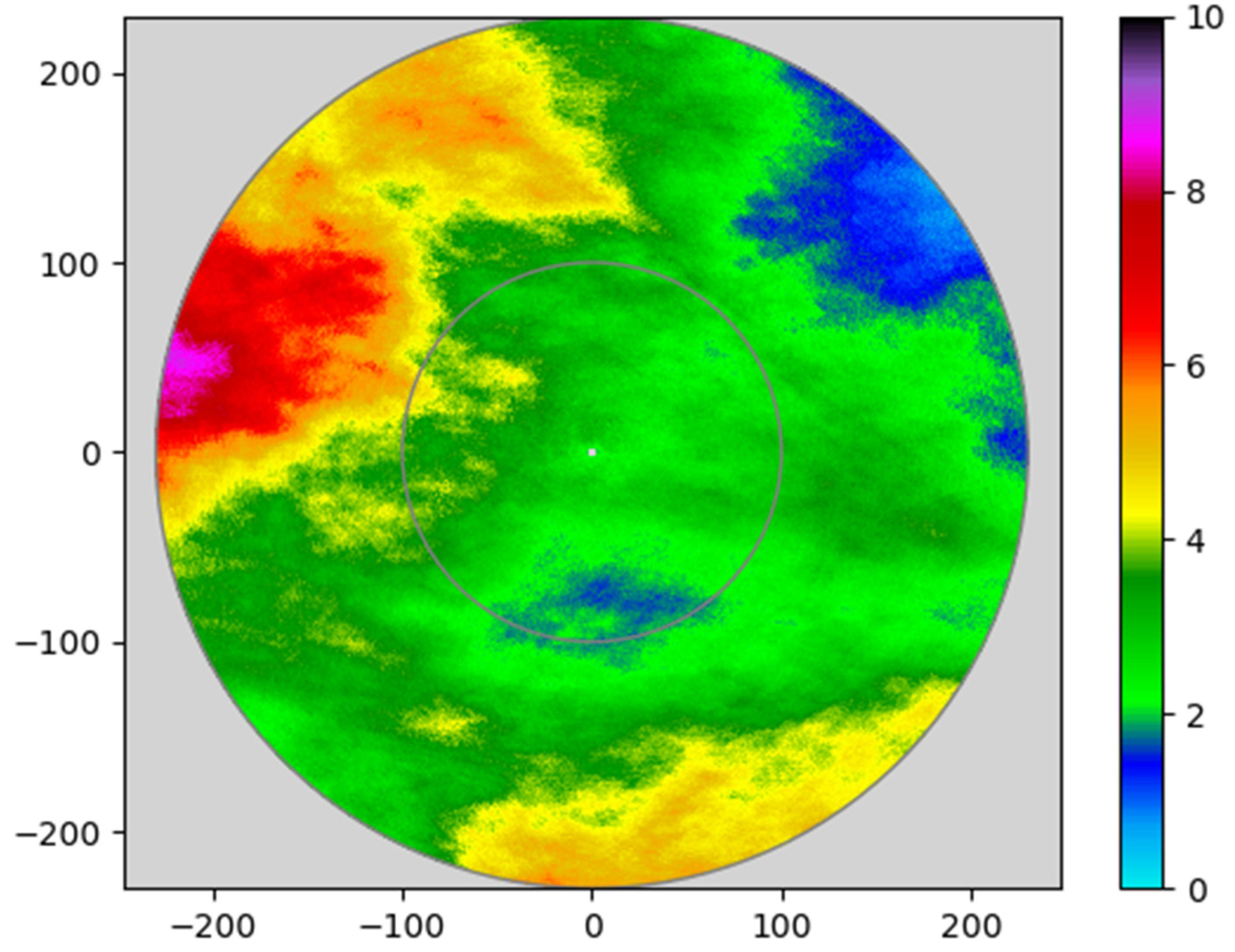 Remotesensing 18 00827 g014 Remotesensing 18 00827 g014