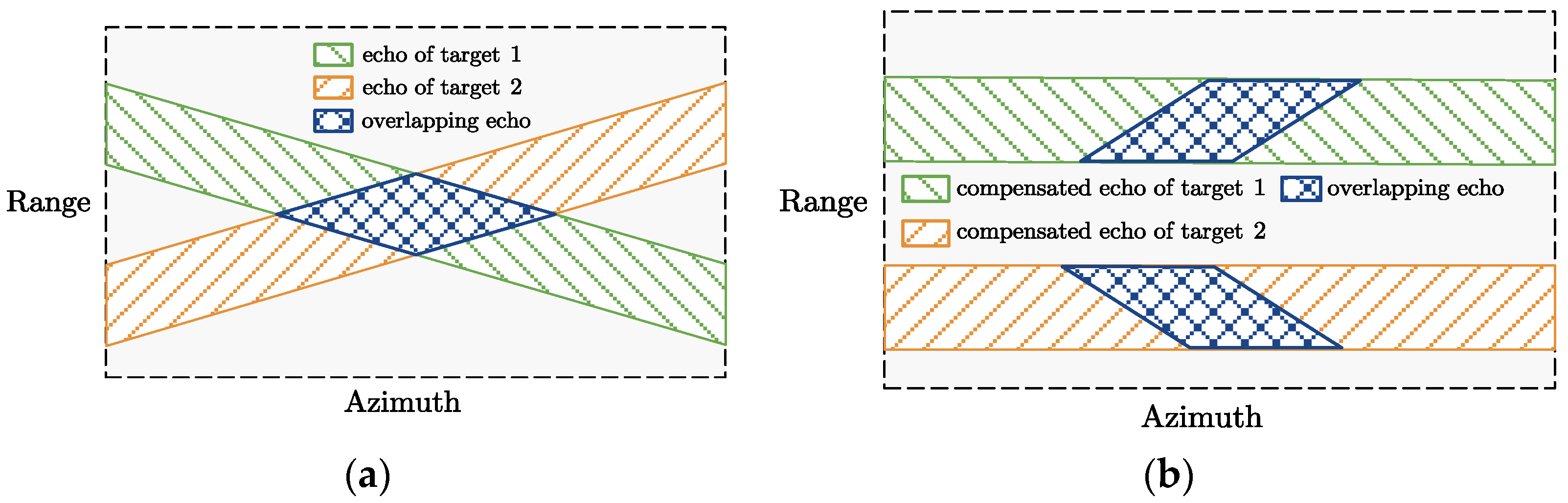 Remotesensing 18 00830 g003