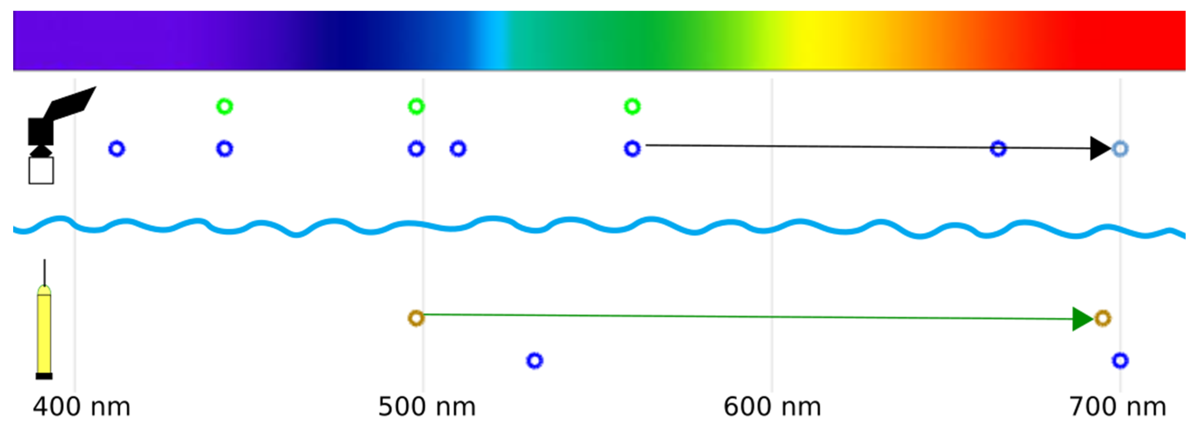 Remotesensing 18 00832 g003 Remotesensing 18 00832 g003