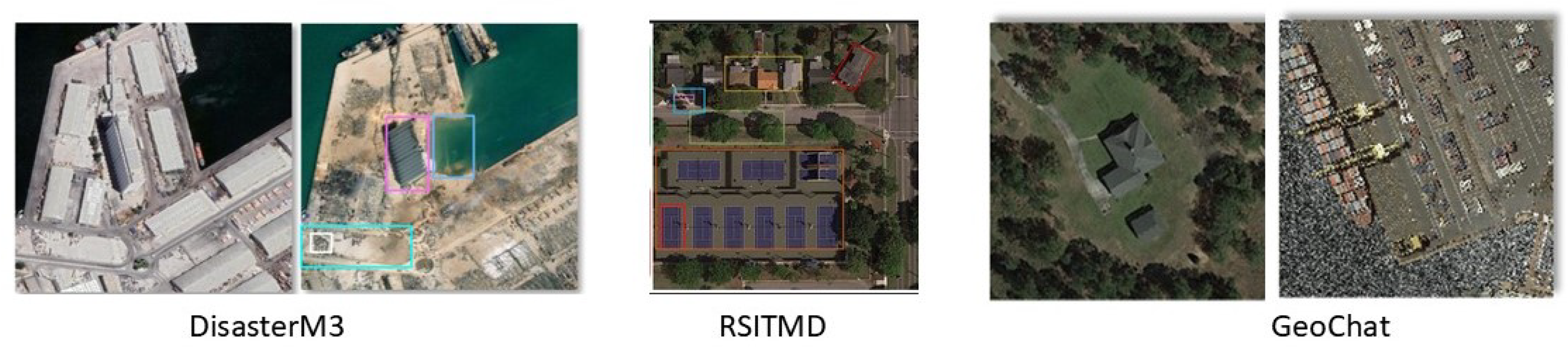 Remotesensing 18 00846 g005