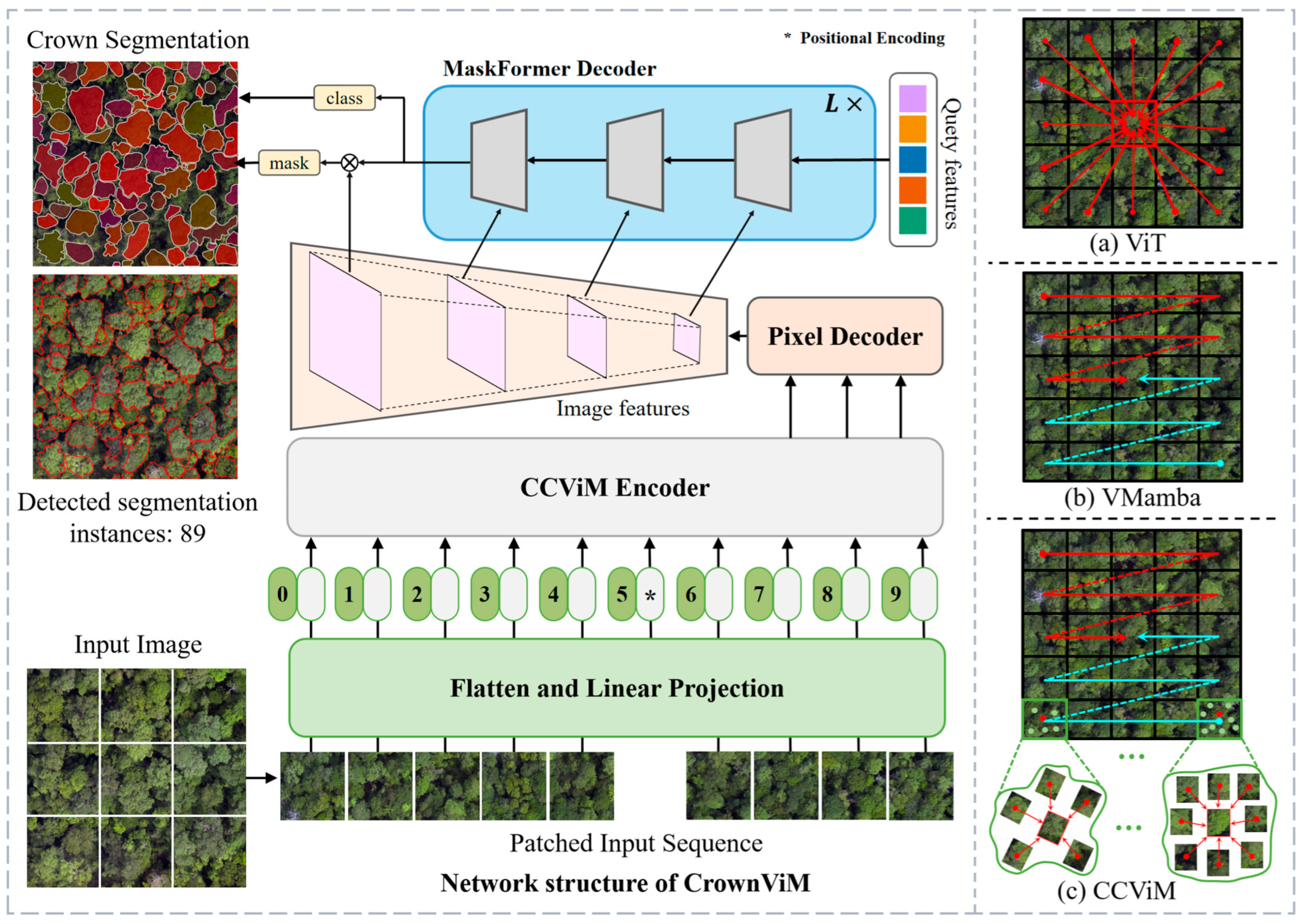 Remotesensing 18 00860 g001 Remotesensing 18 00860 g001