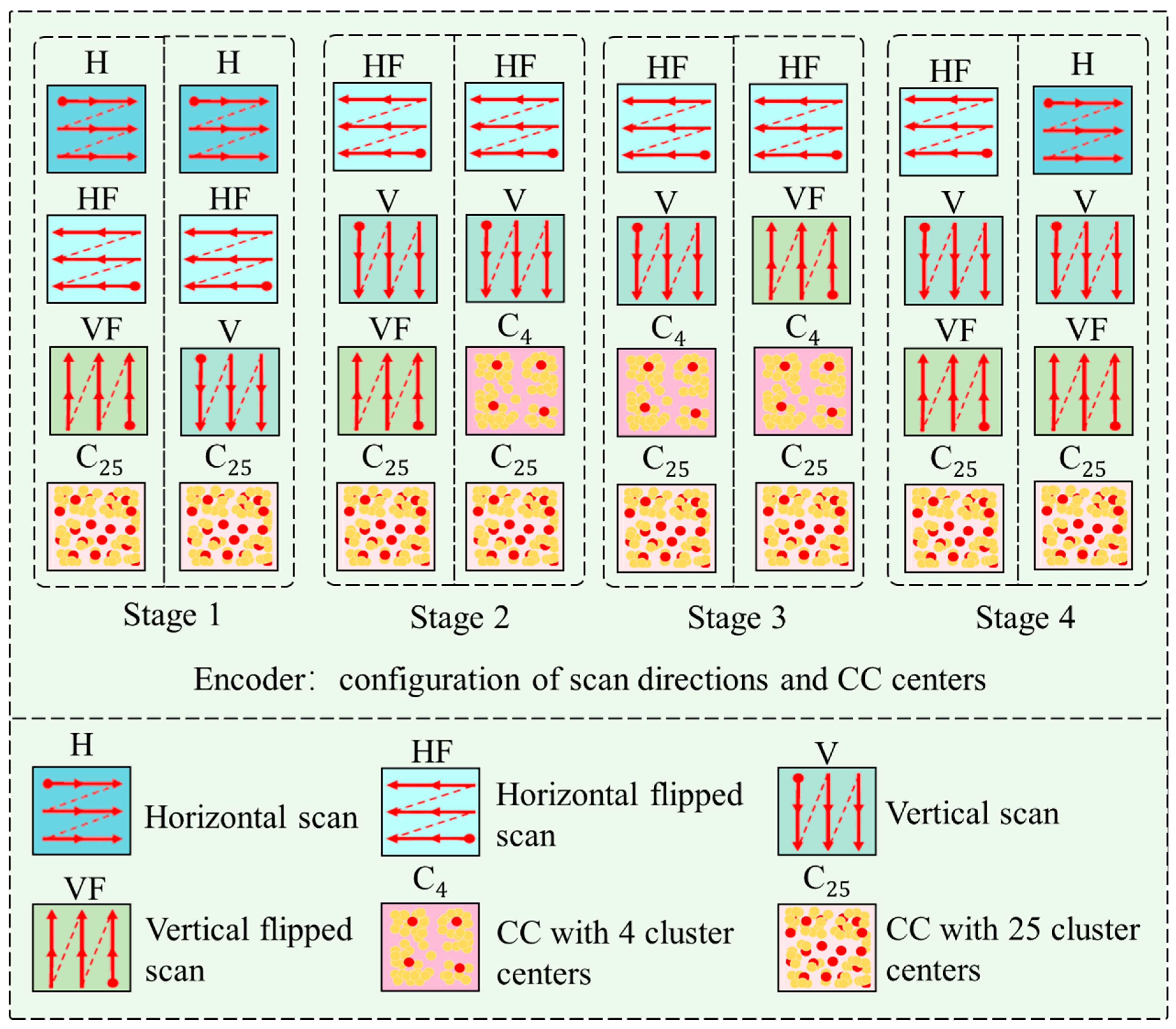Remotesensing 18 00860 g004 Remotesensing 18 00860 g004