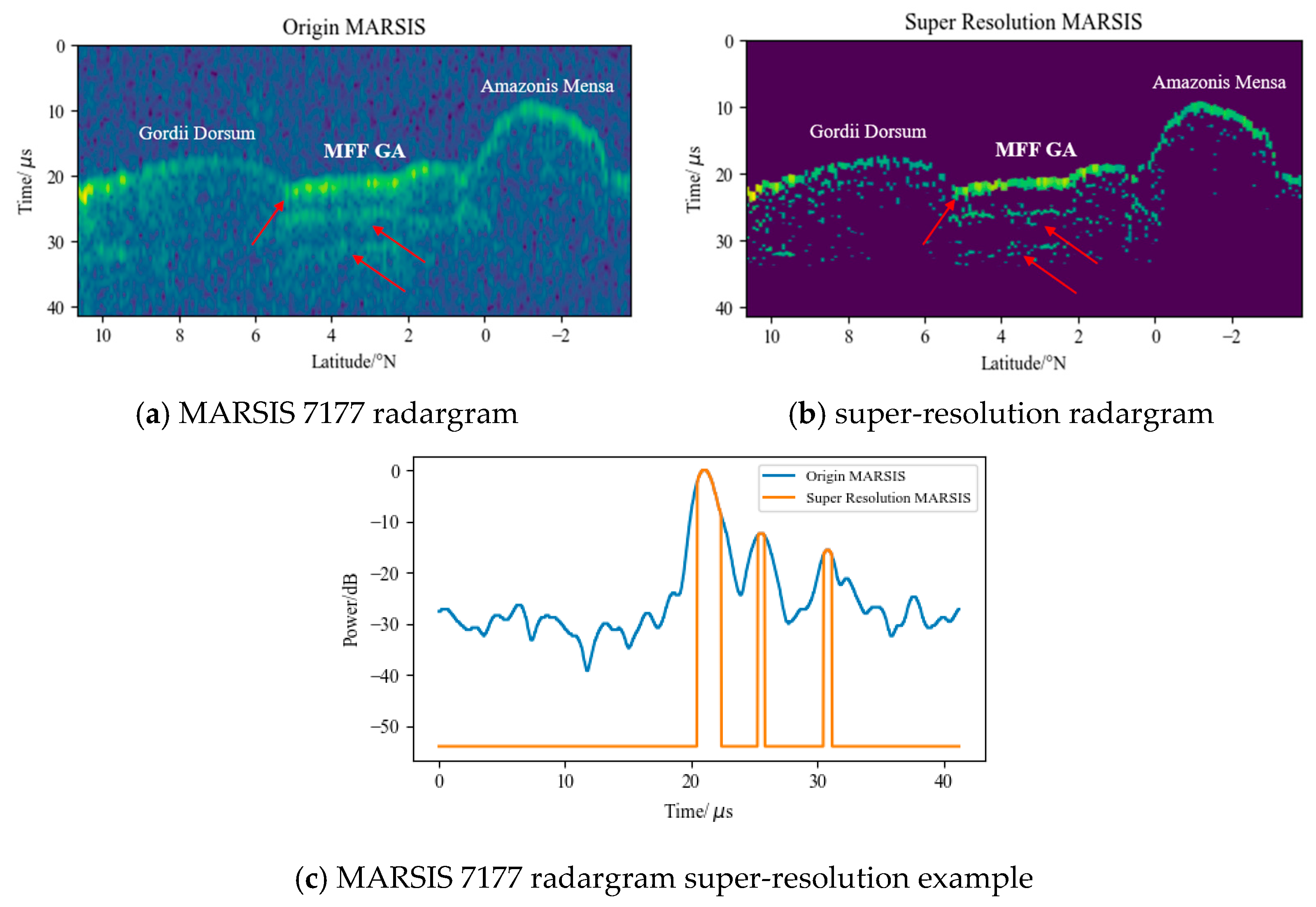 Remotesensing 18 00863 g012