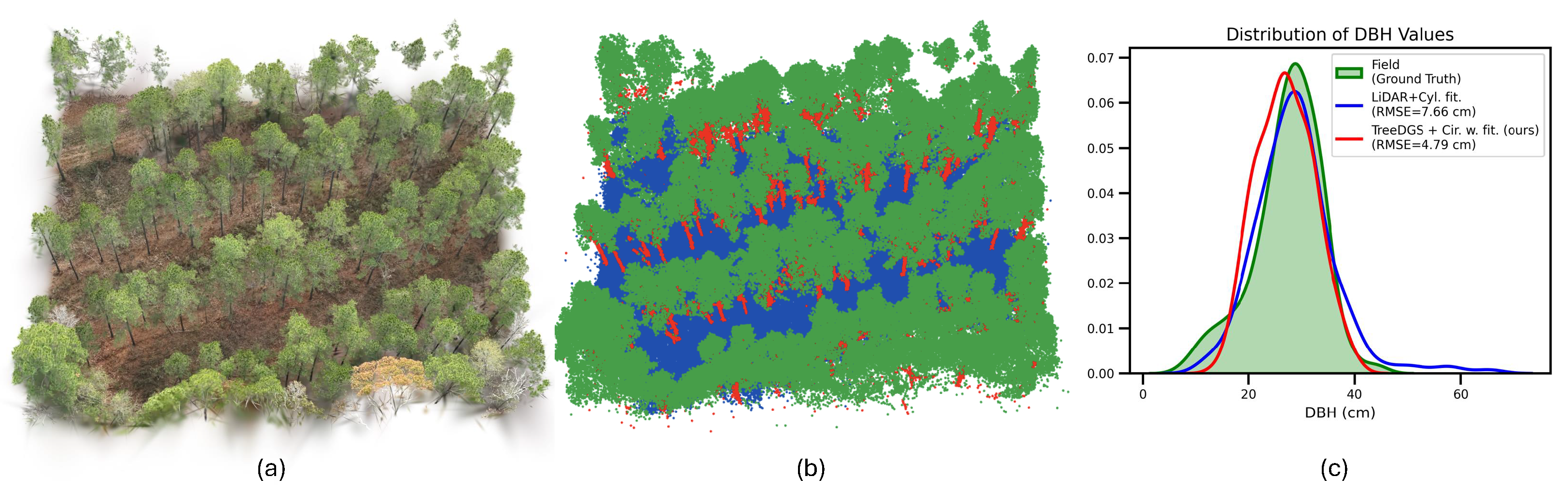 Remotesensing 18 00867 g002