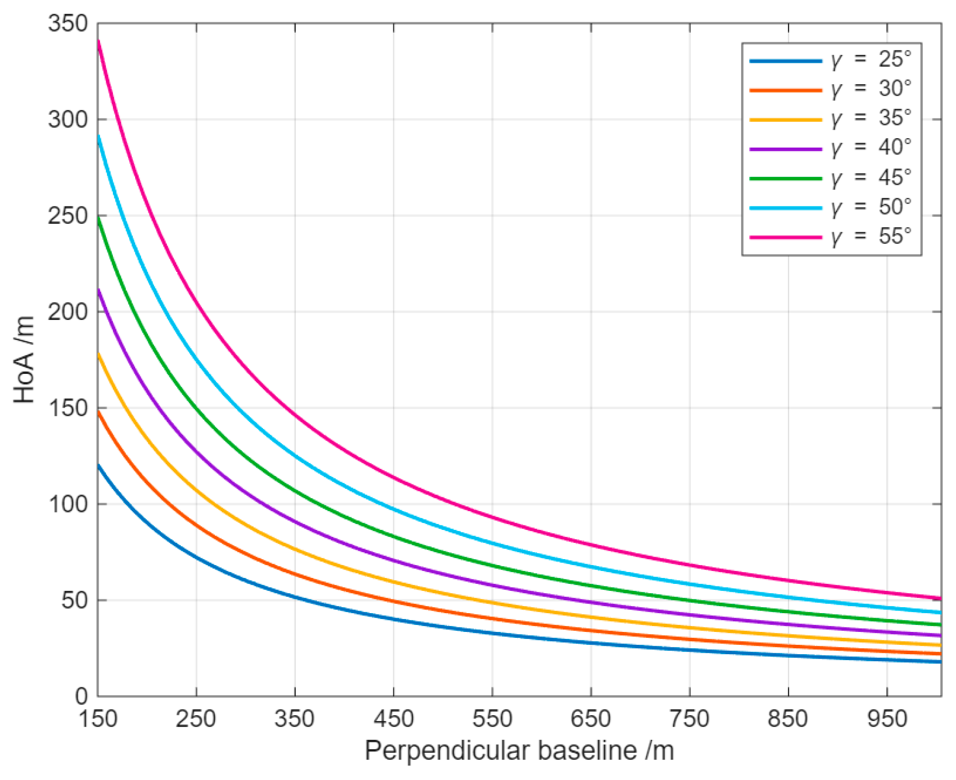 Remotesensing 18 00877 g002