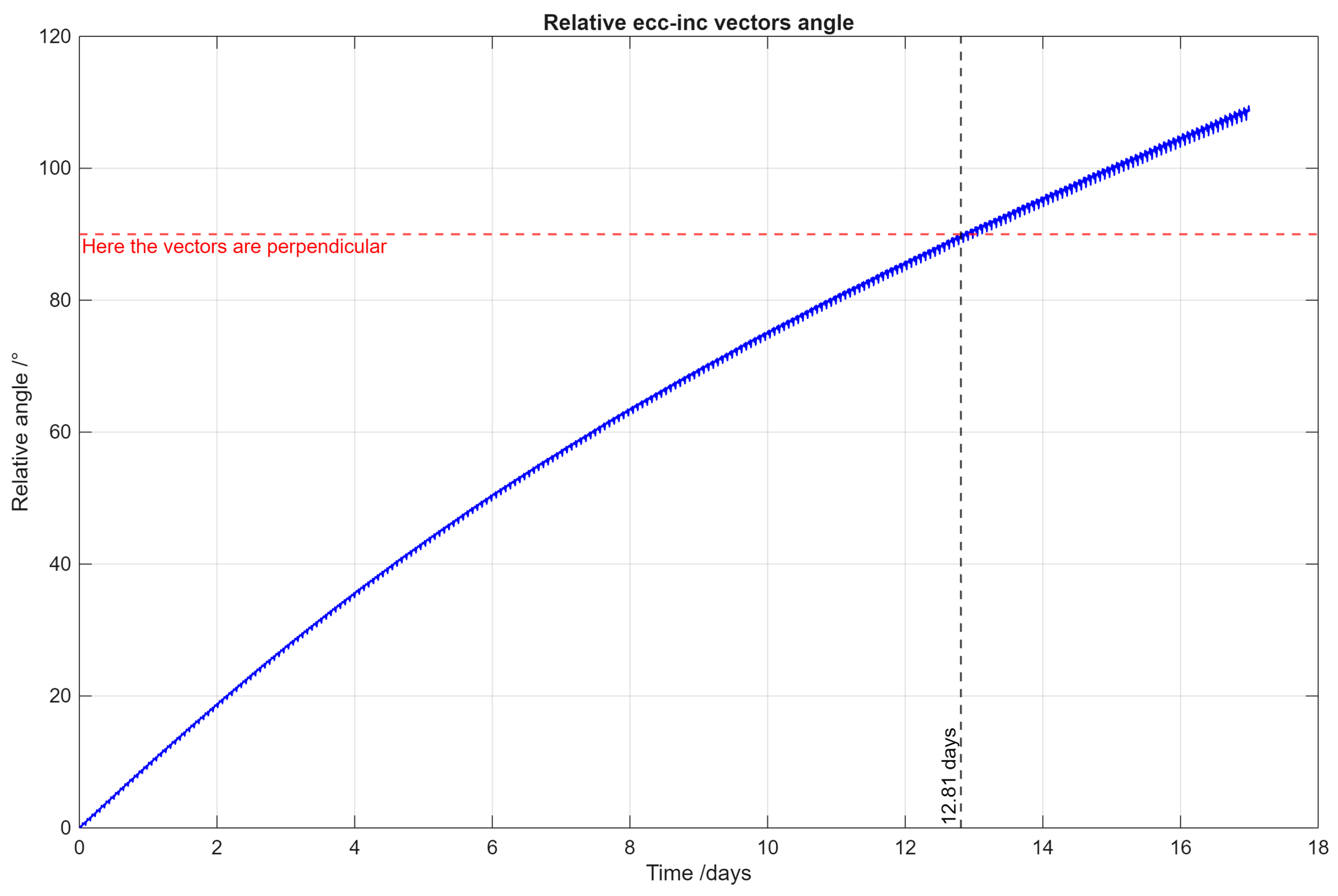 Remotesensing 18 00877 g010