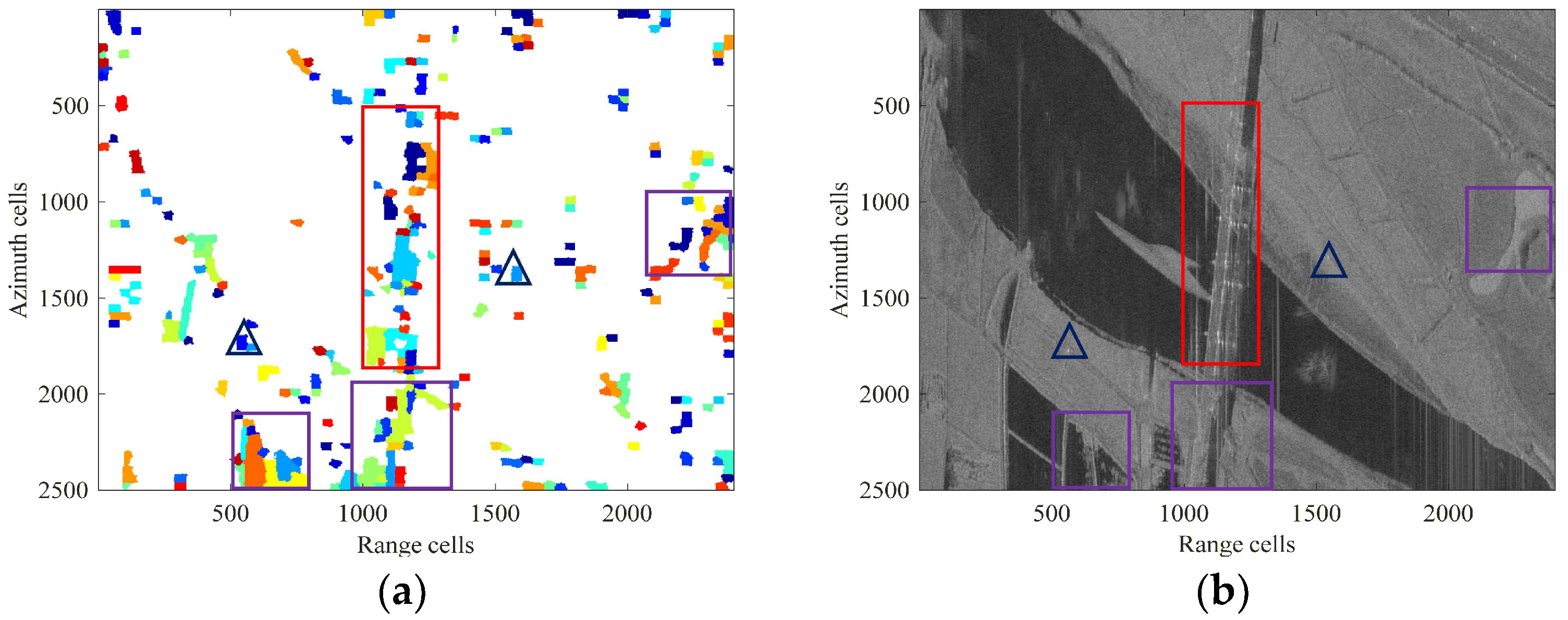 Remotesensing 18 00879 g007