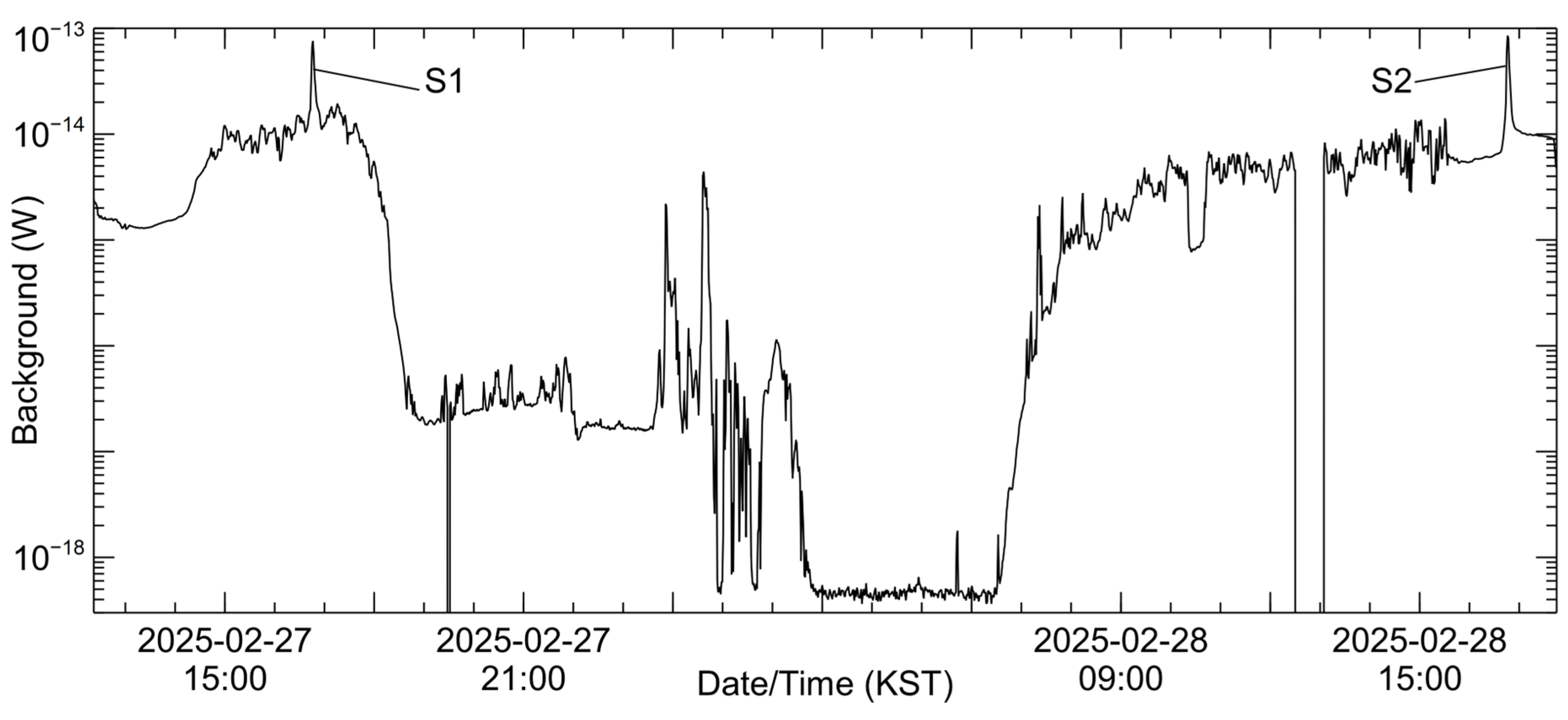 Remotesensing 18 00891 g007 Remotesensing 18 00891 g007
