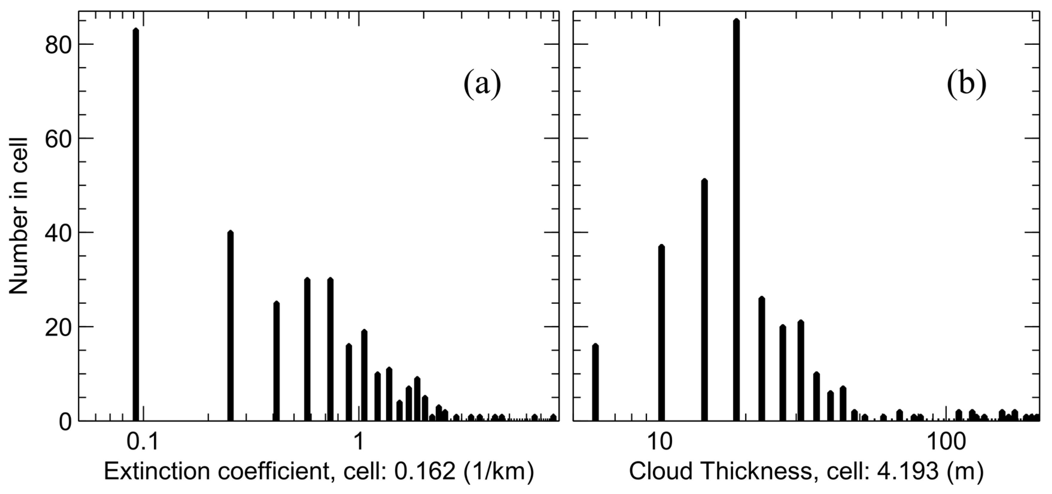 Remotesensing 18 00891 g010 Remotesensing 18 00891 g010