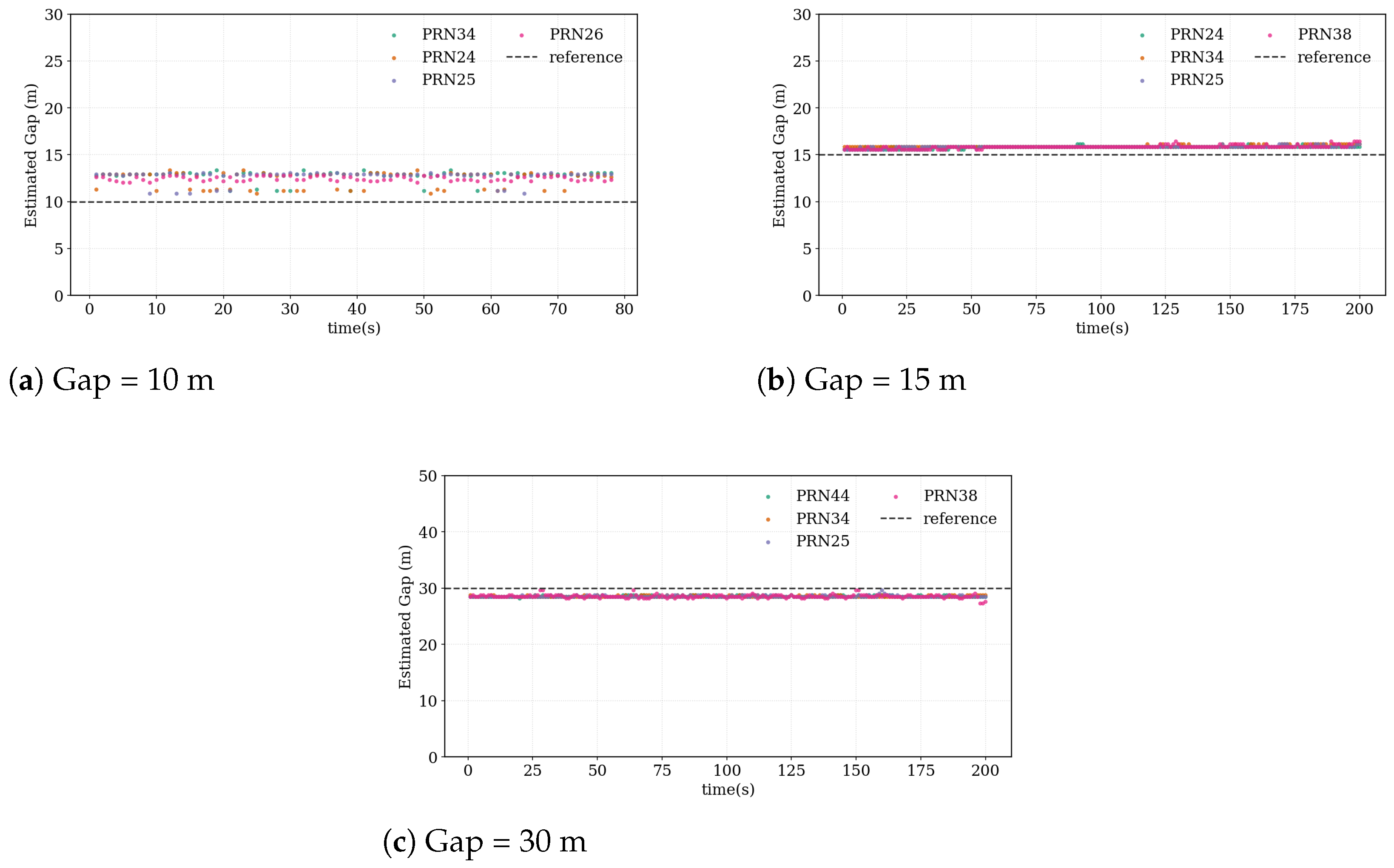 Remotesensing 18 00893 g013