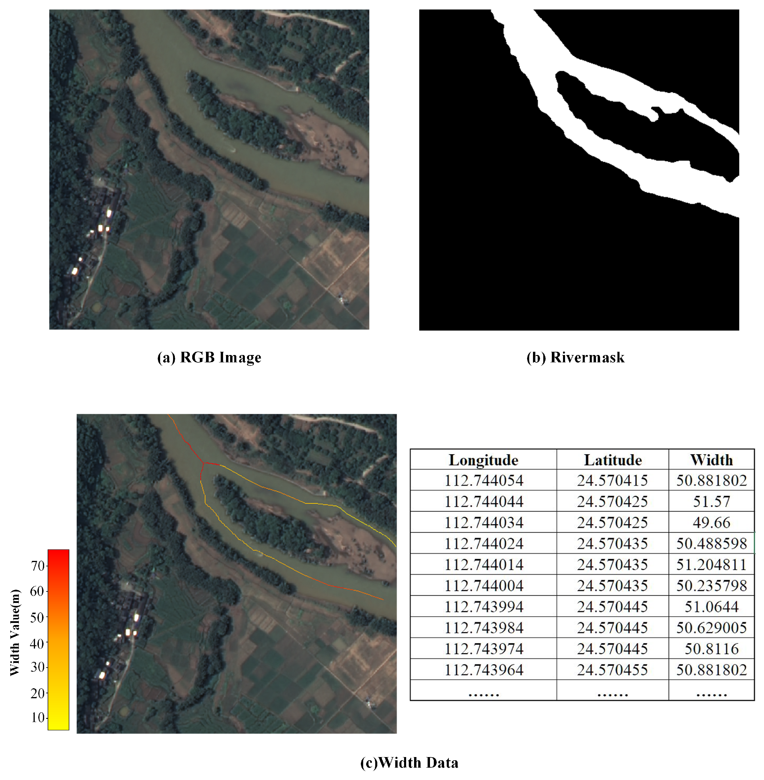Remotesensing 18 00894 g007
