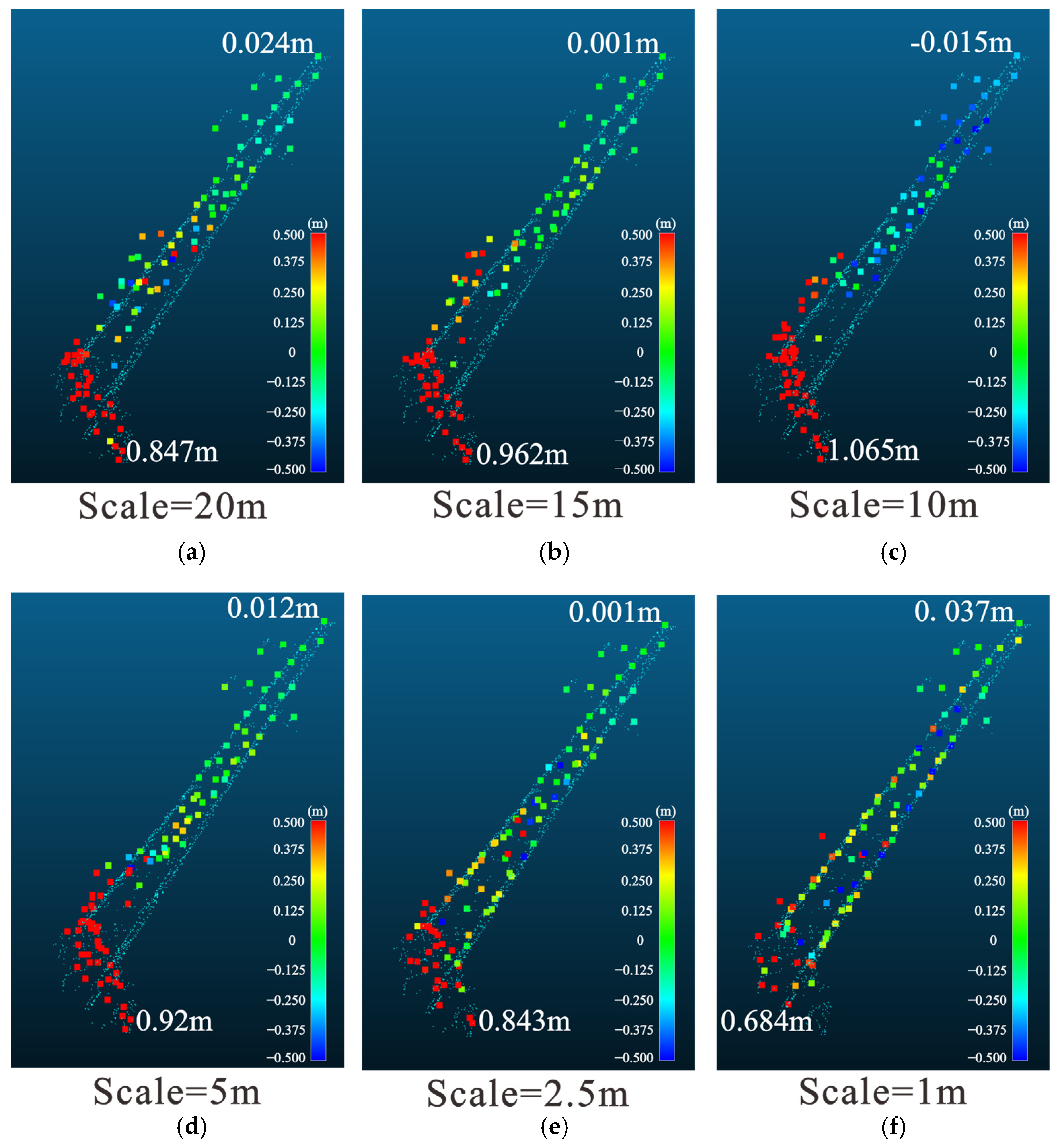 Remotesensing 18 00923 g009 Remotesensing 18 00923 g009