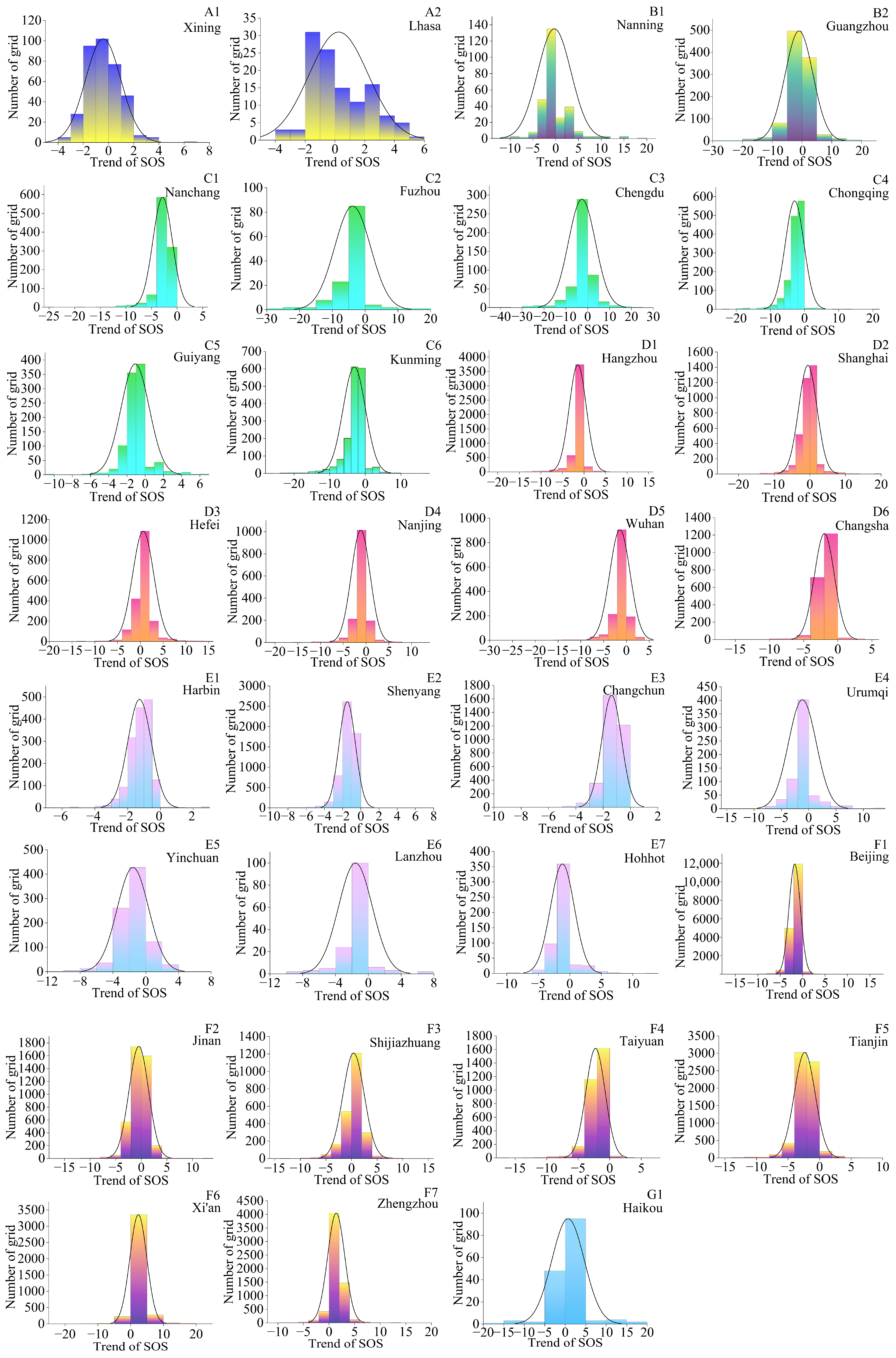 Remotesensing 18 00952 g005