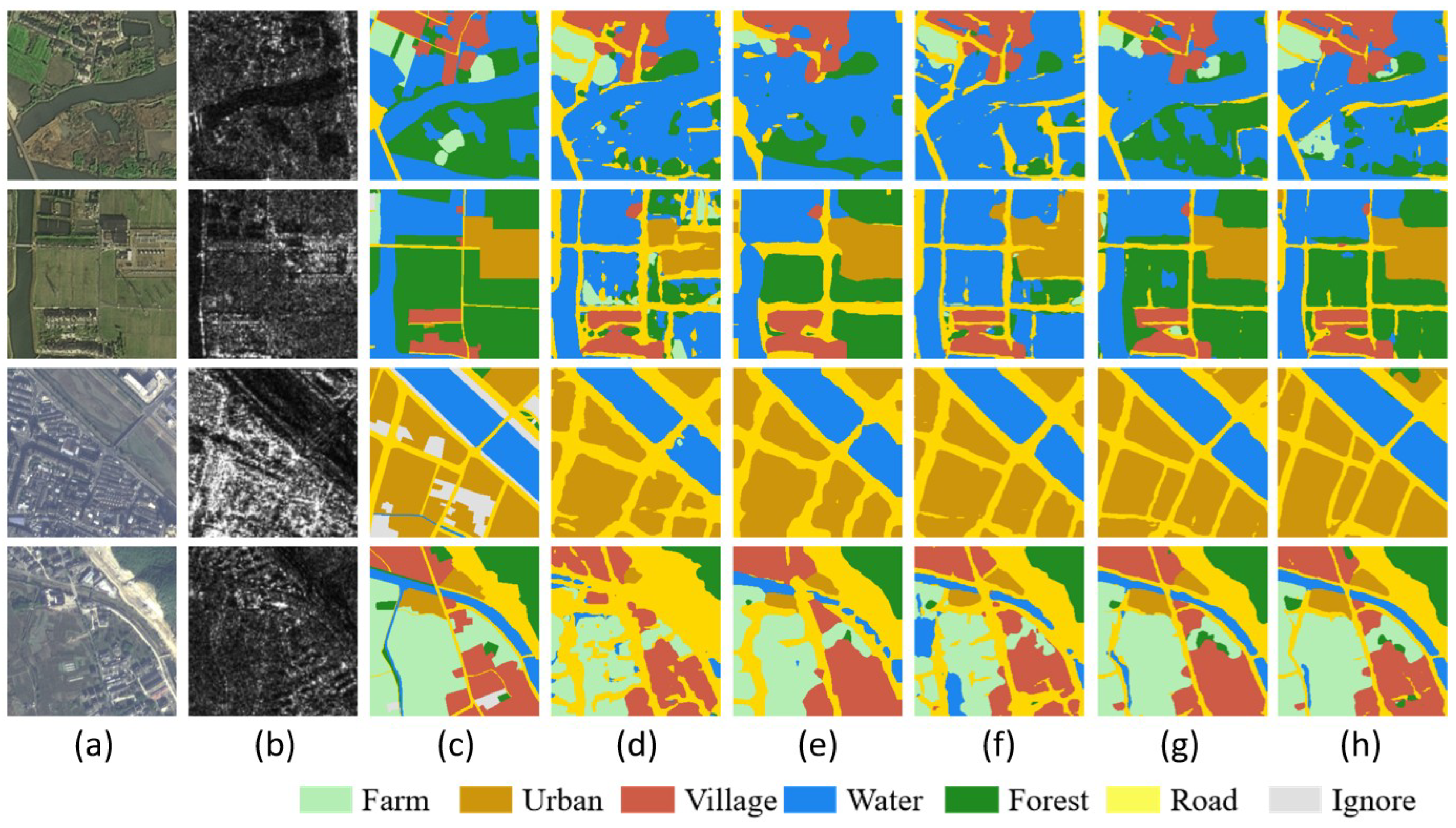 Remotesensing 18 00962 g006