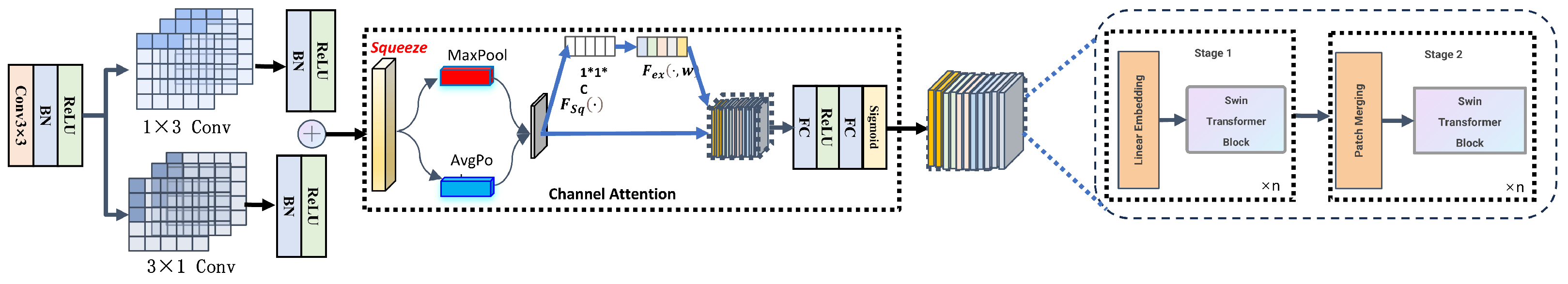 Remotesensing 18 00964 g002