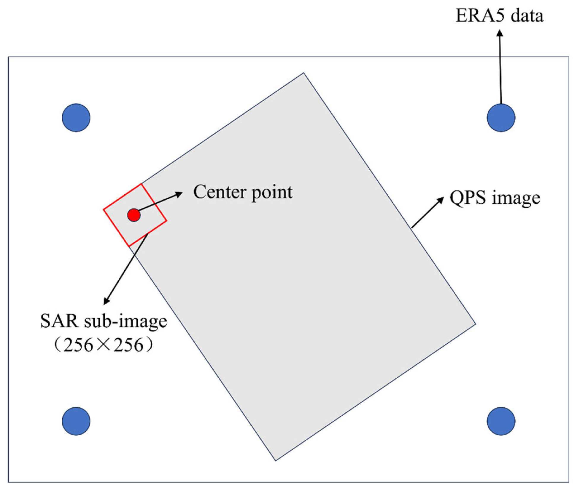 Remotesensing 18 00966 g005